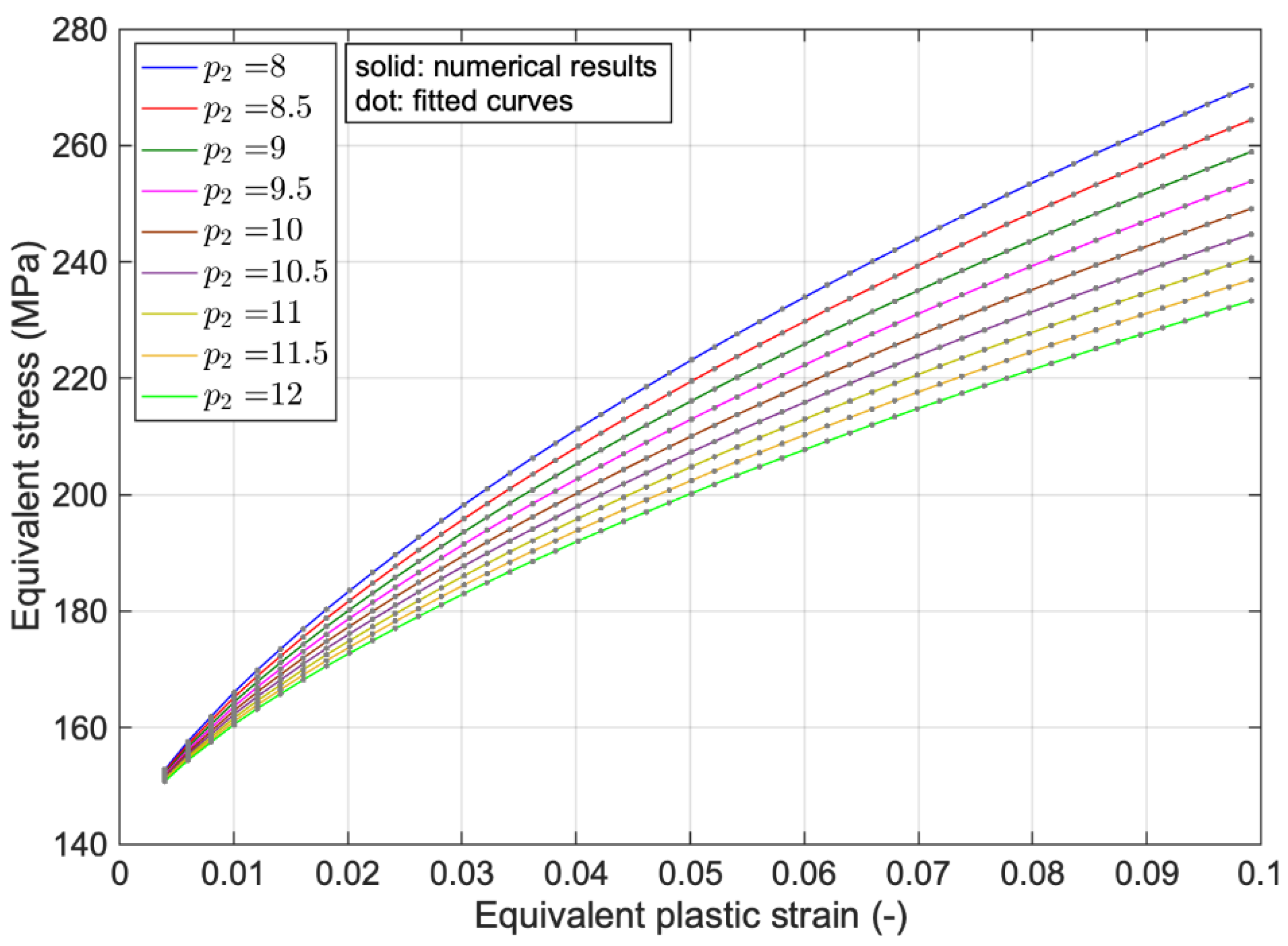 Crystals 11 01473 g009