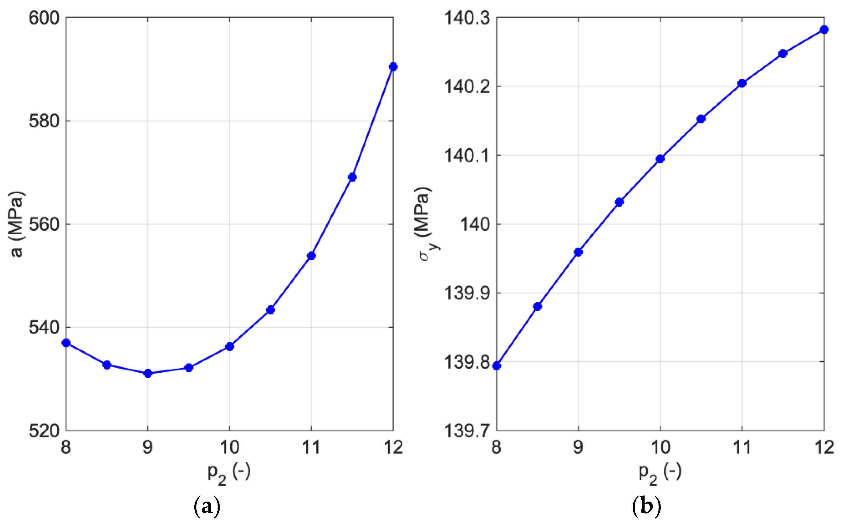 Crystals 11 01473 g010a