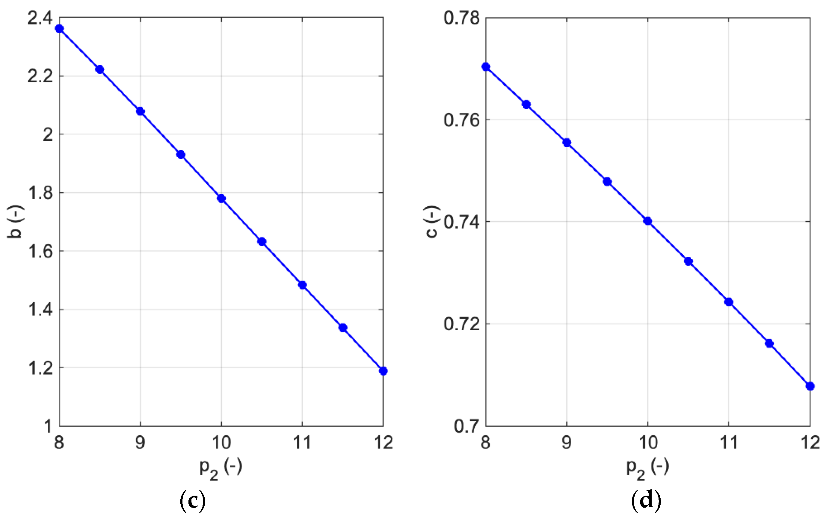 Crystals 11 01473 g010b
