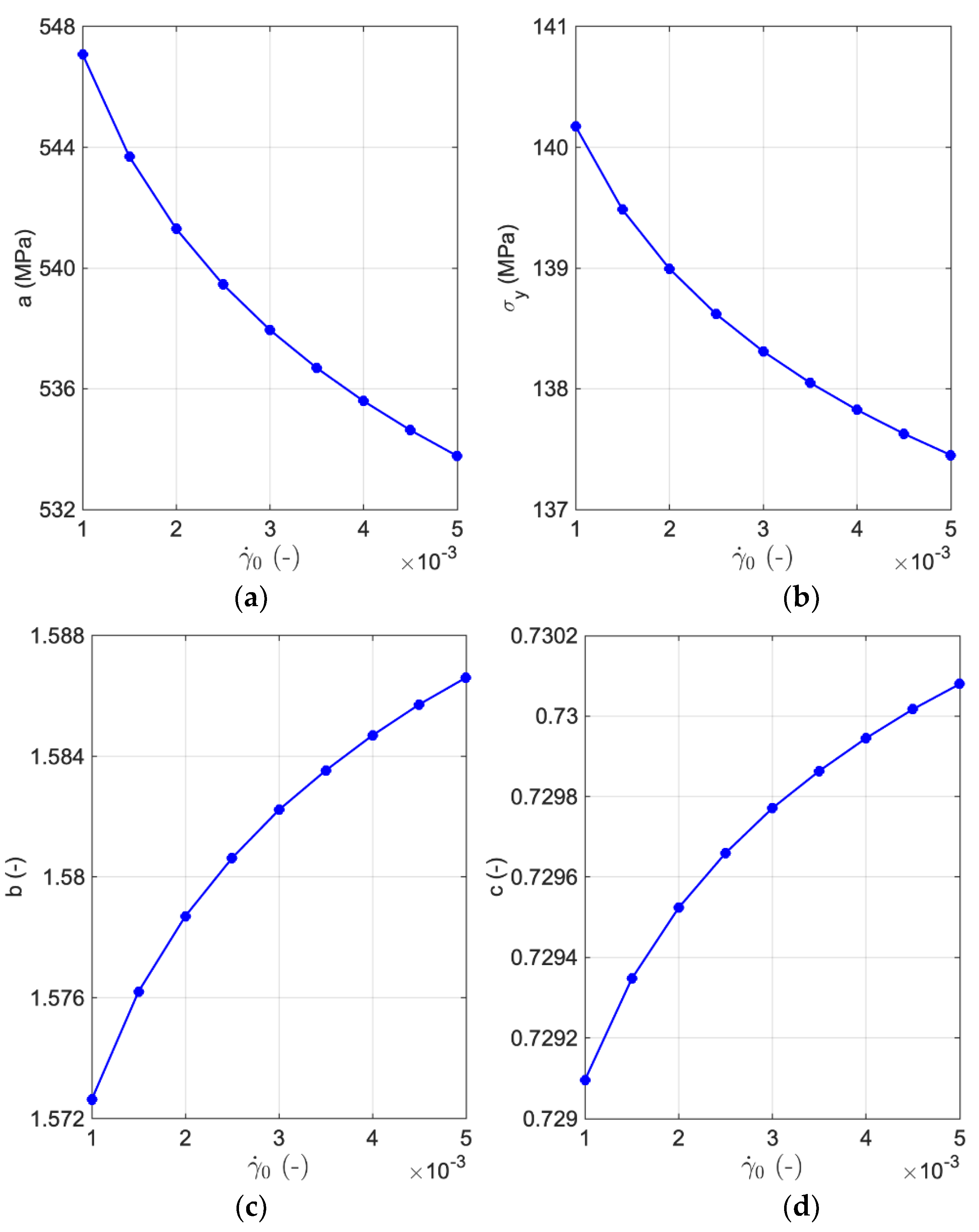 Crystals 11 01473 g012