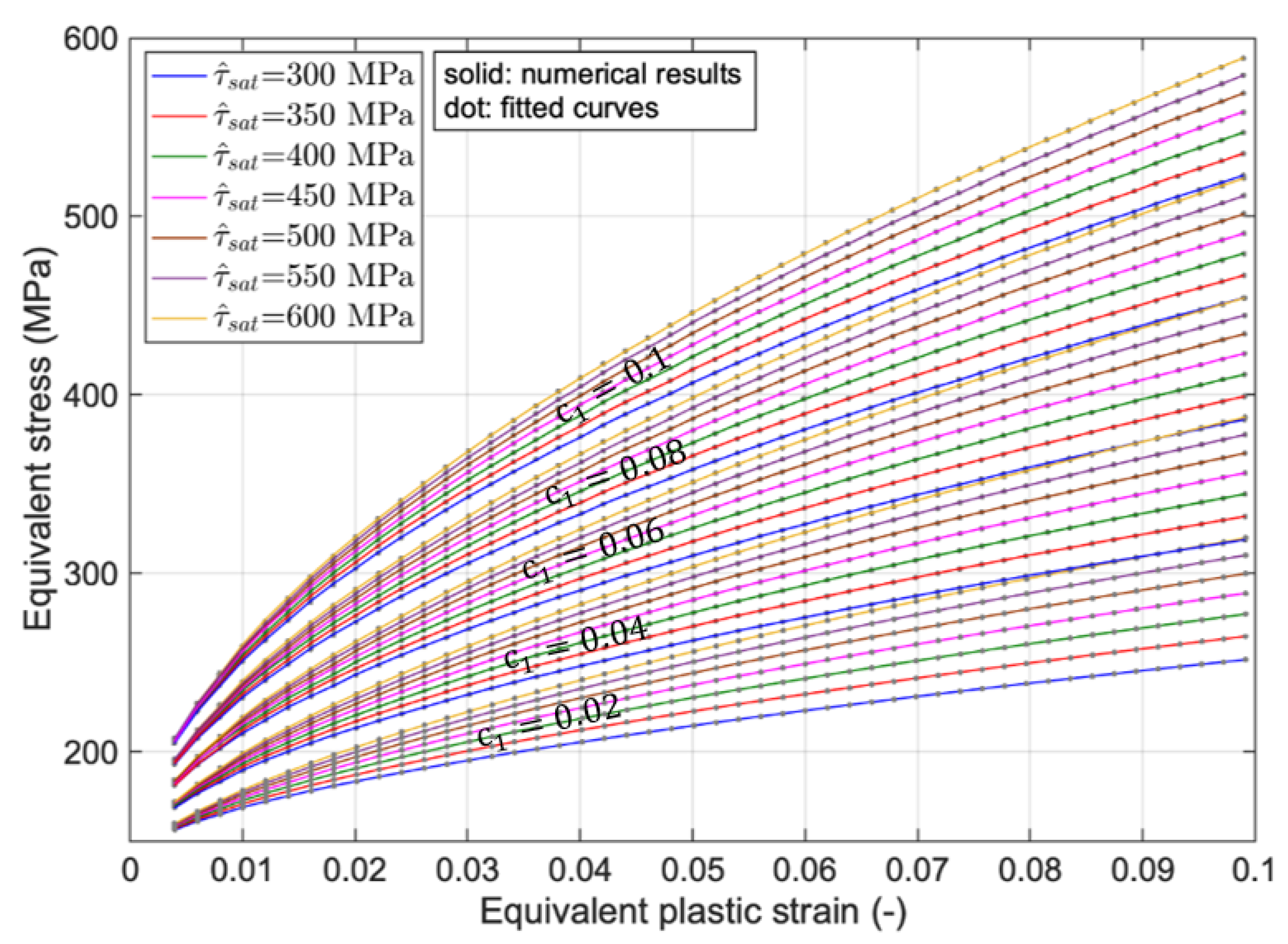 Crystals 11 01473 g013
