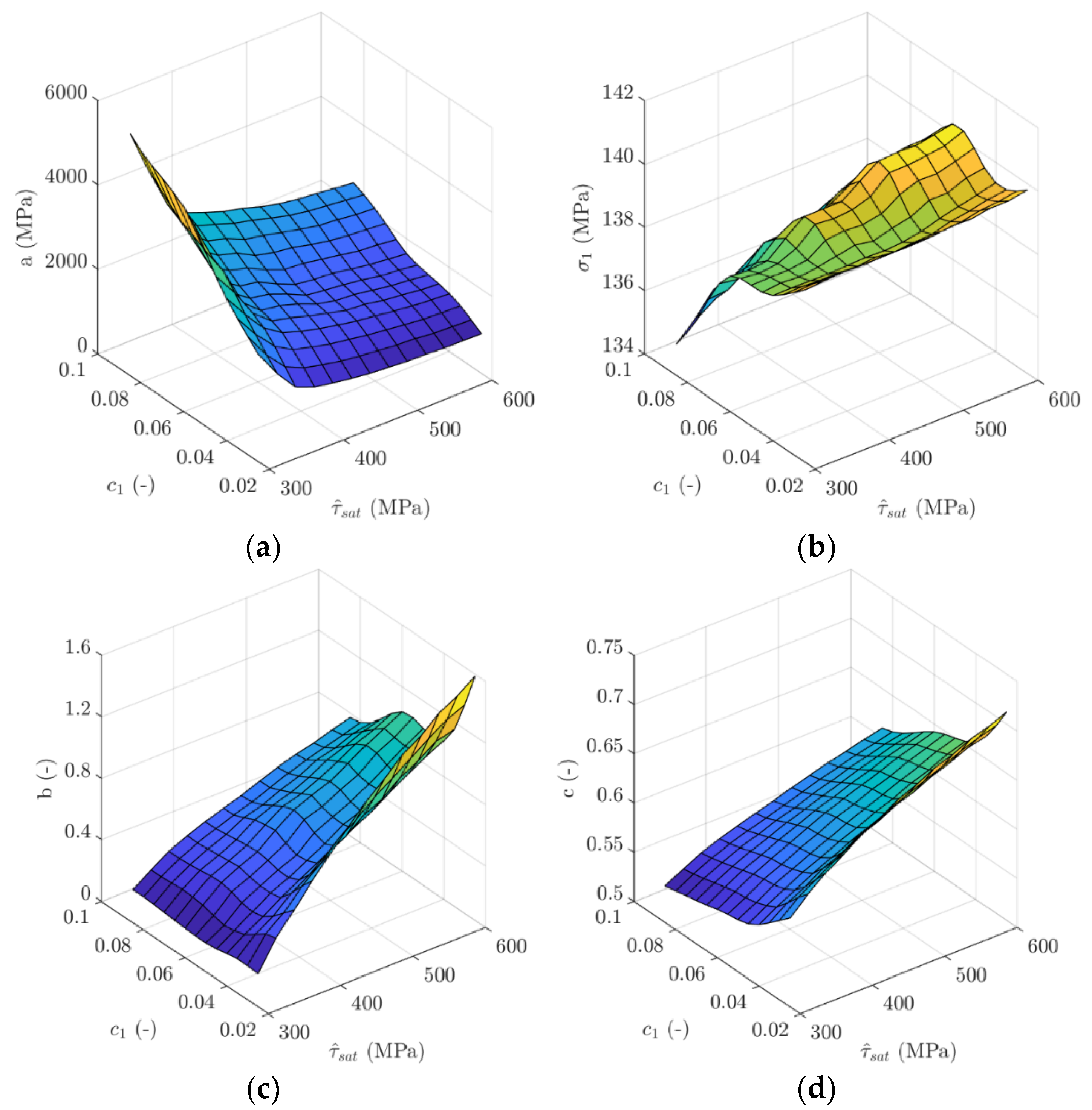 Crystals 11 01473 g014