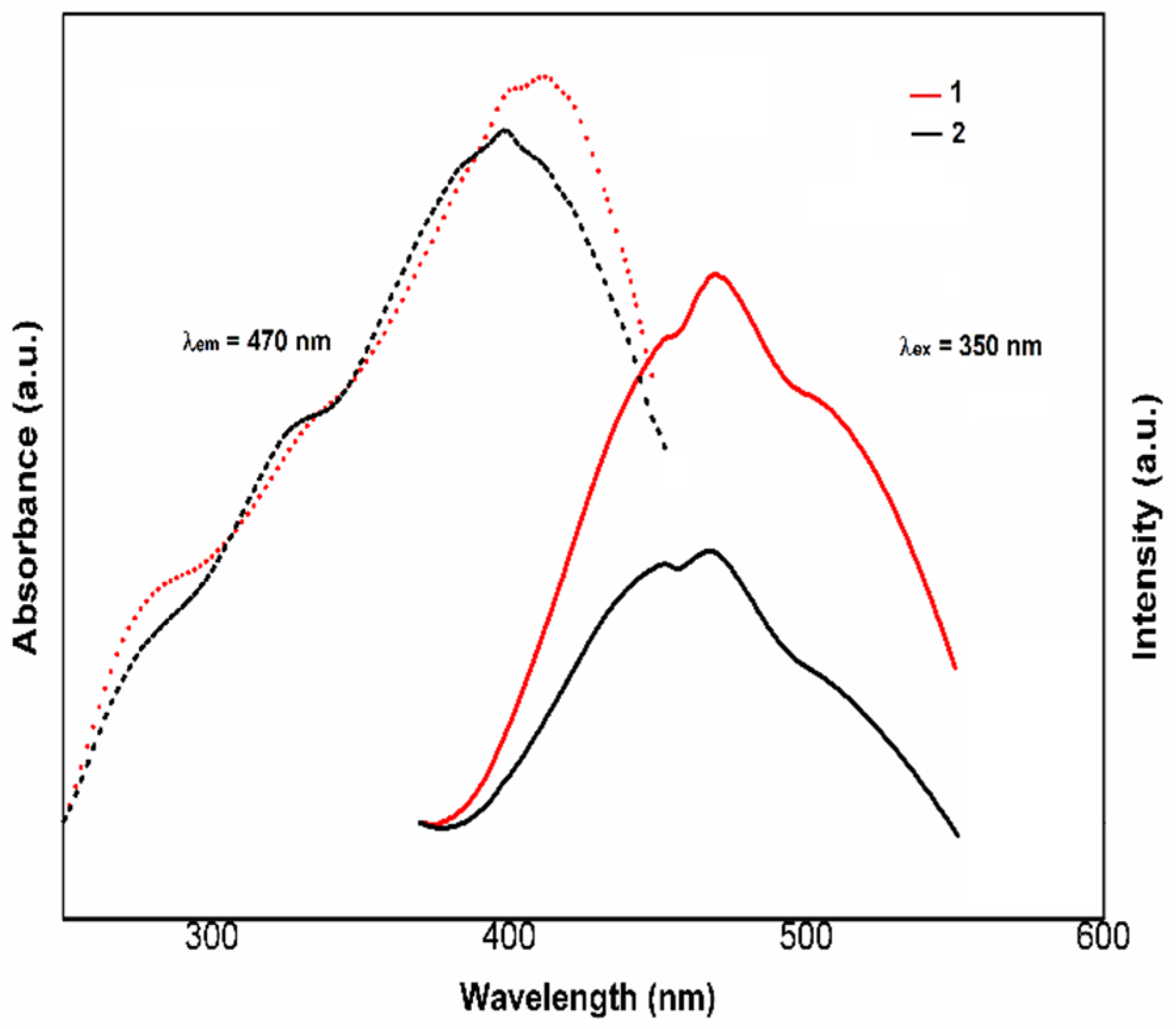 Crystals 11 01480 g005