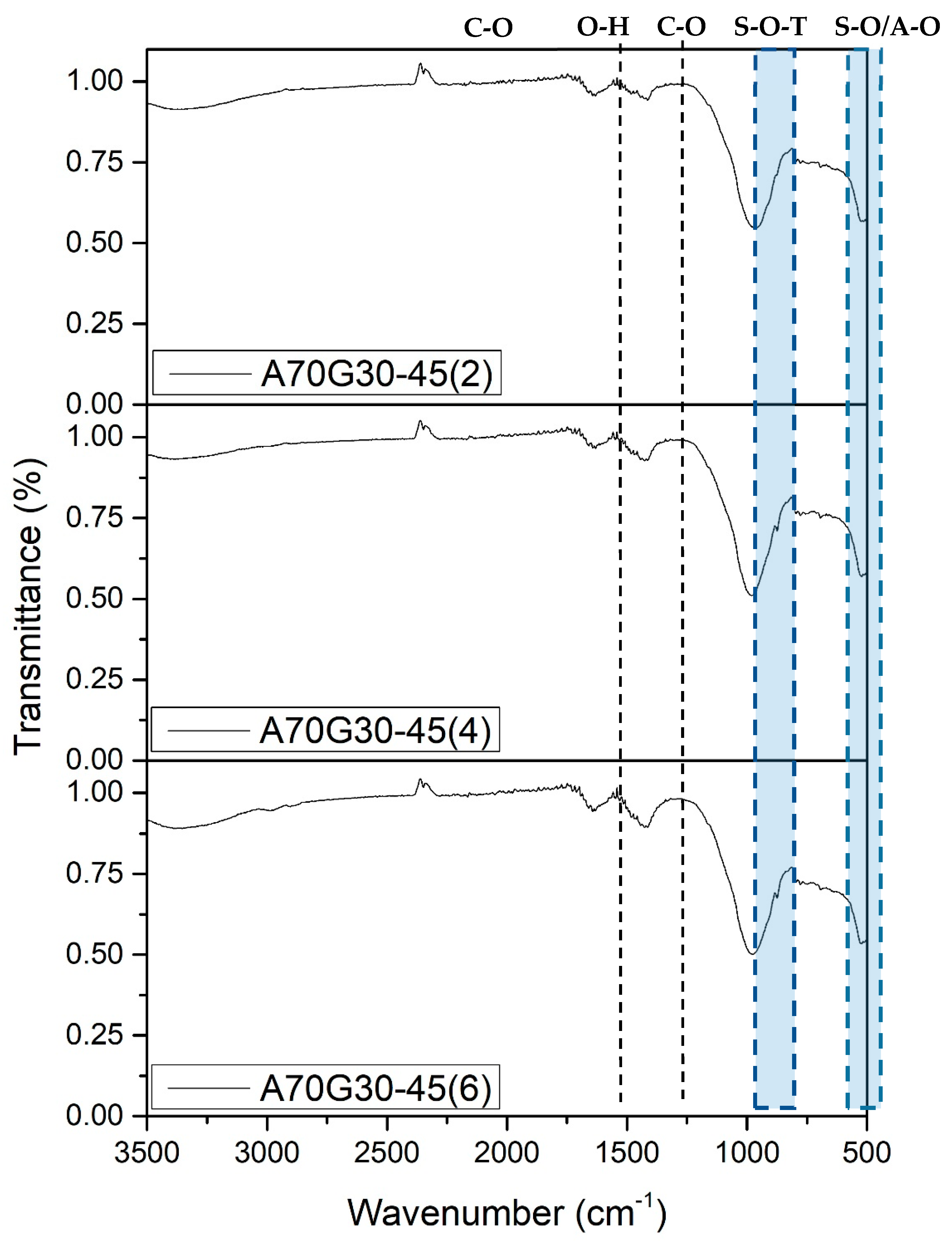 Crystals 11 01486 g009