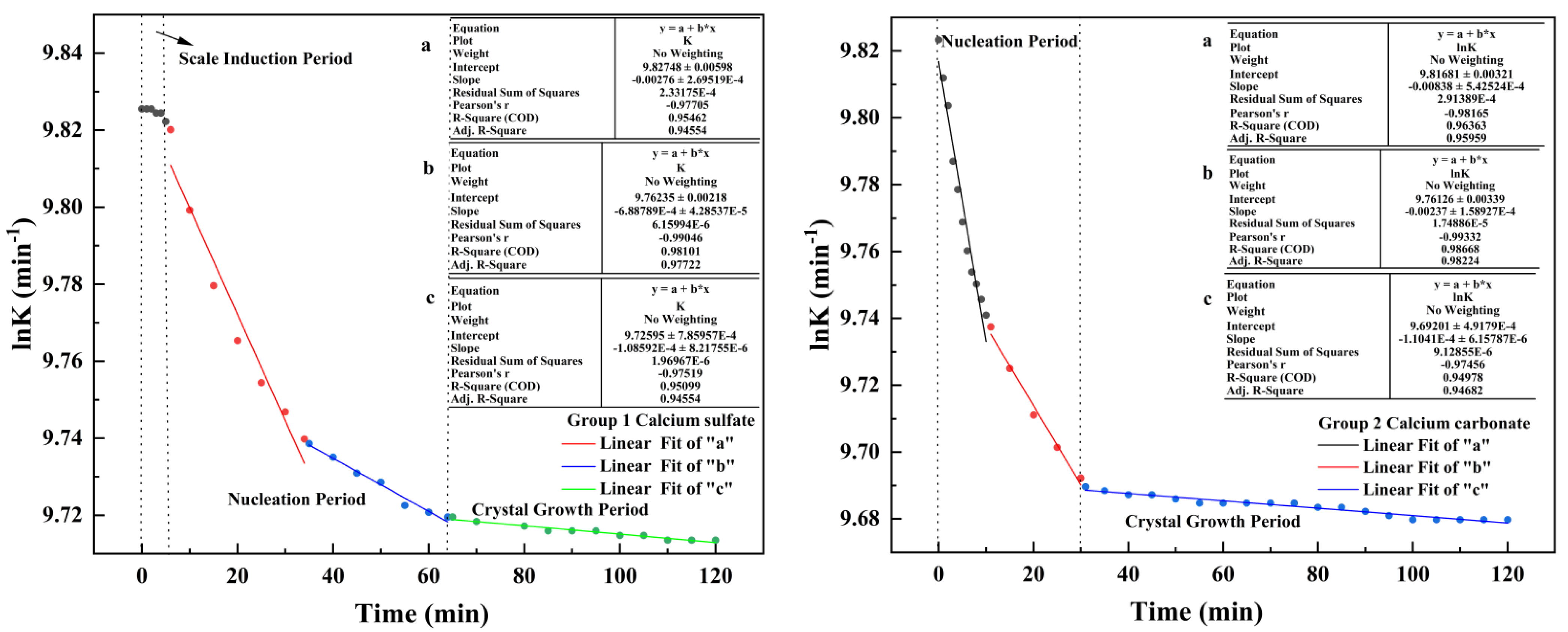 Crystals 11 01494 g003a