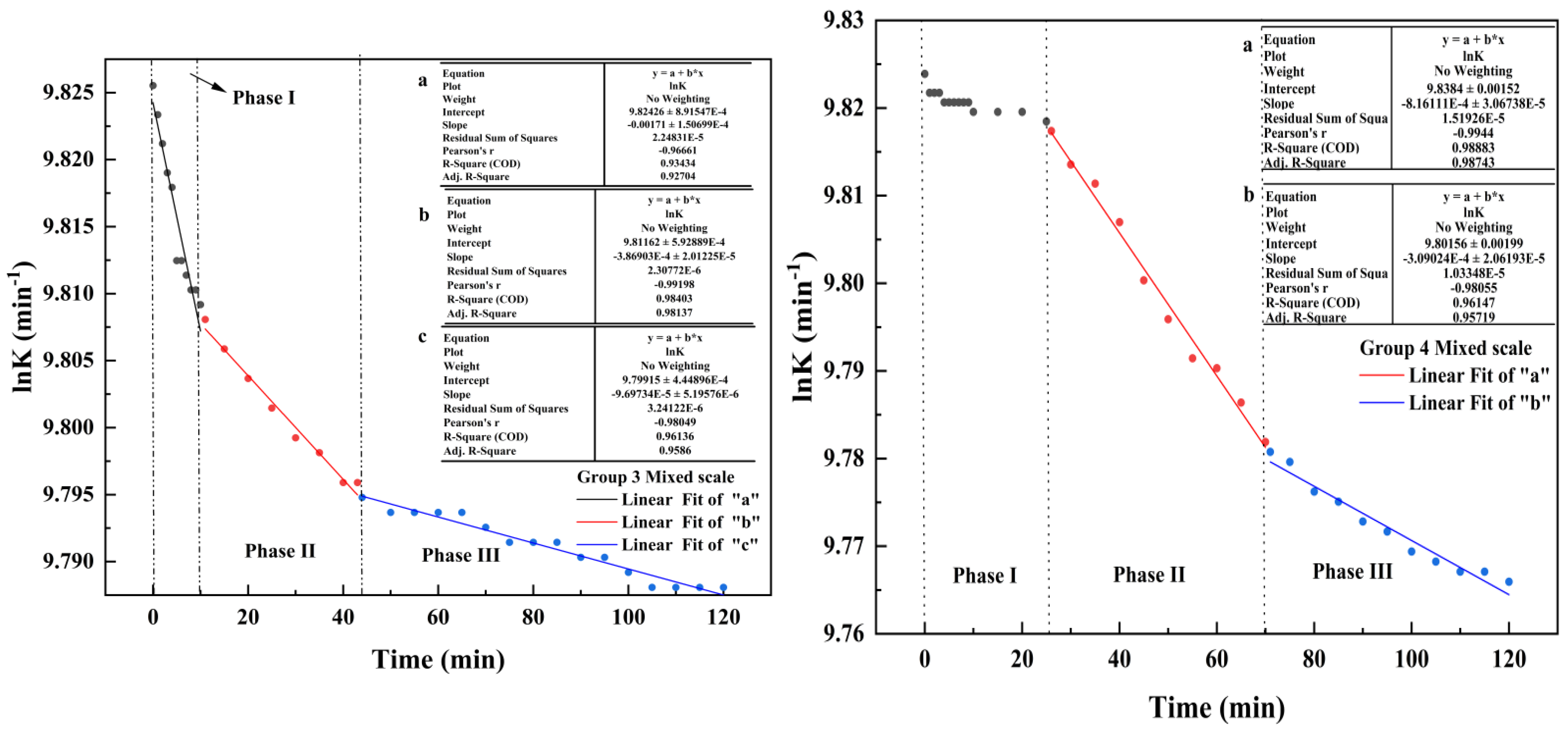 Crystals 11 01494 g003b