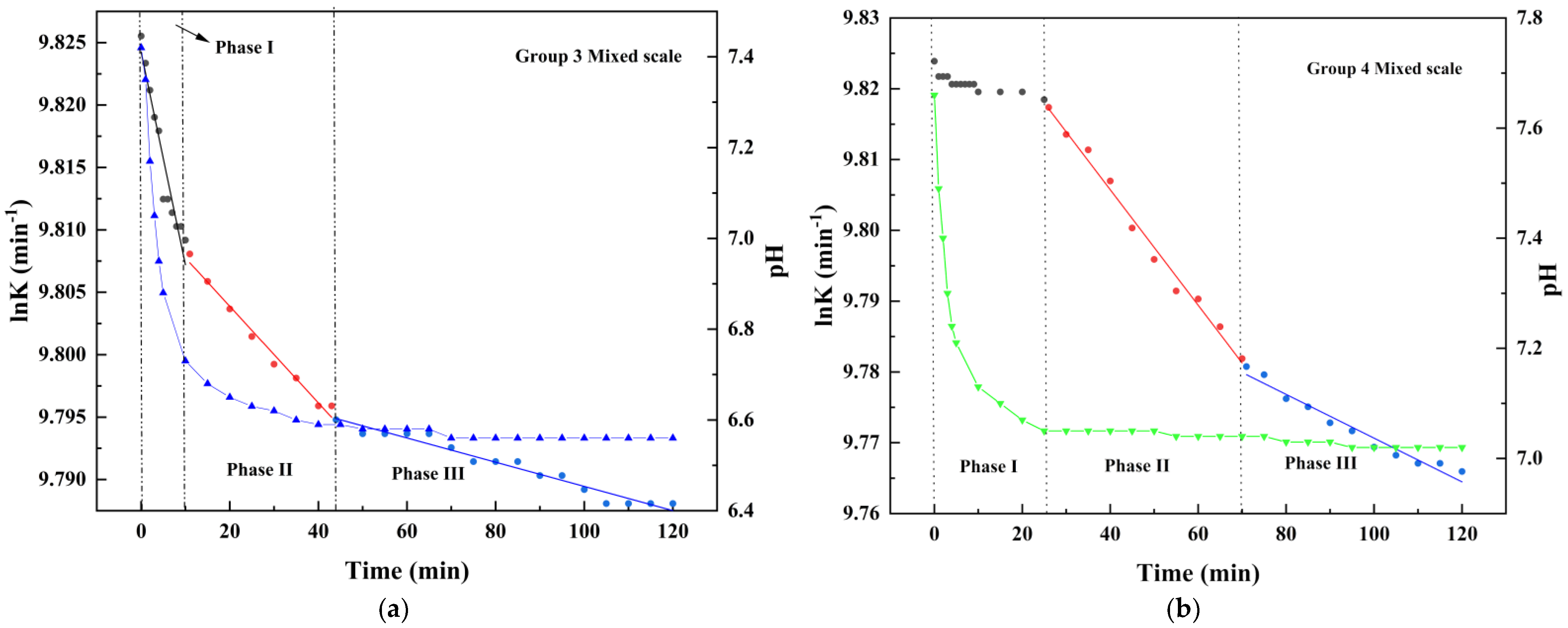 Crystals 11 01494 g005