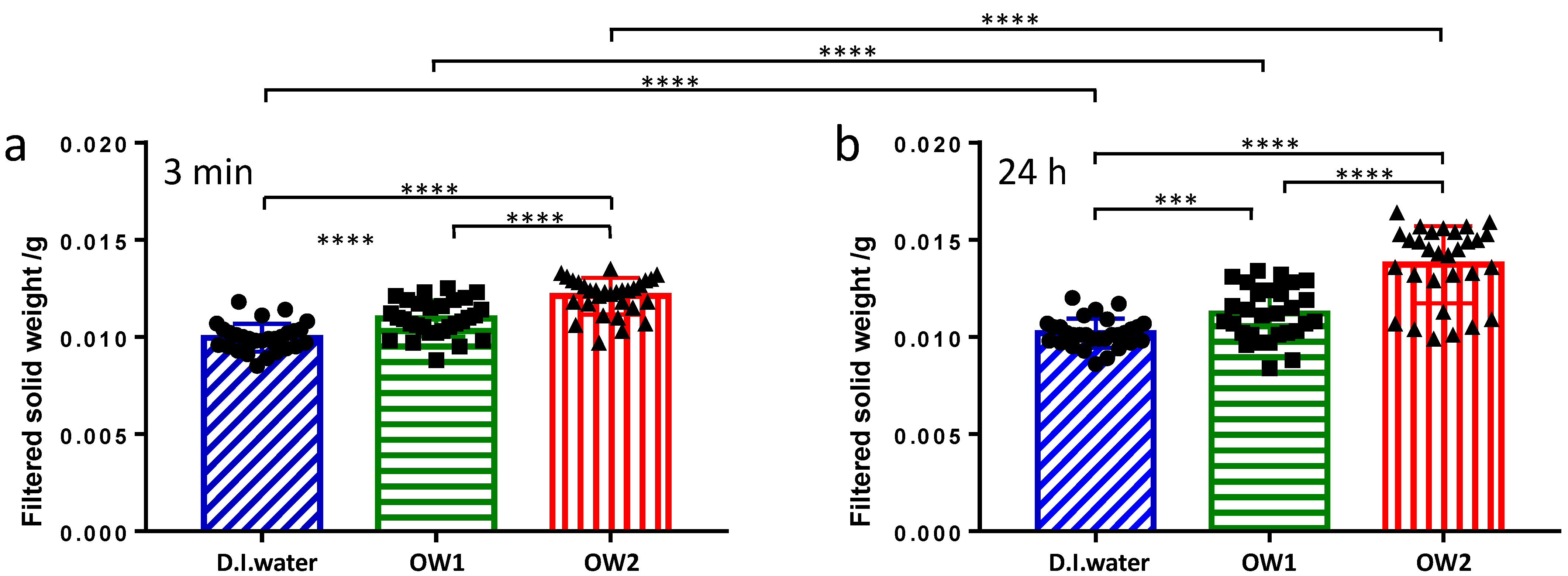 Crystals 11 01507 g001