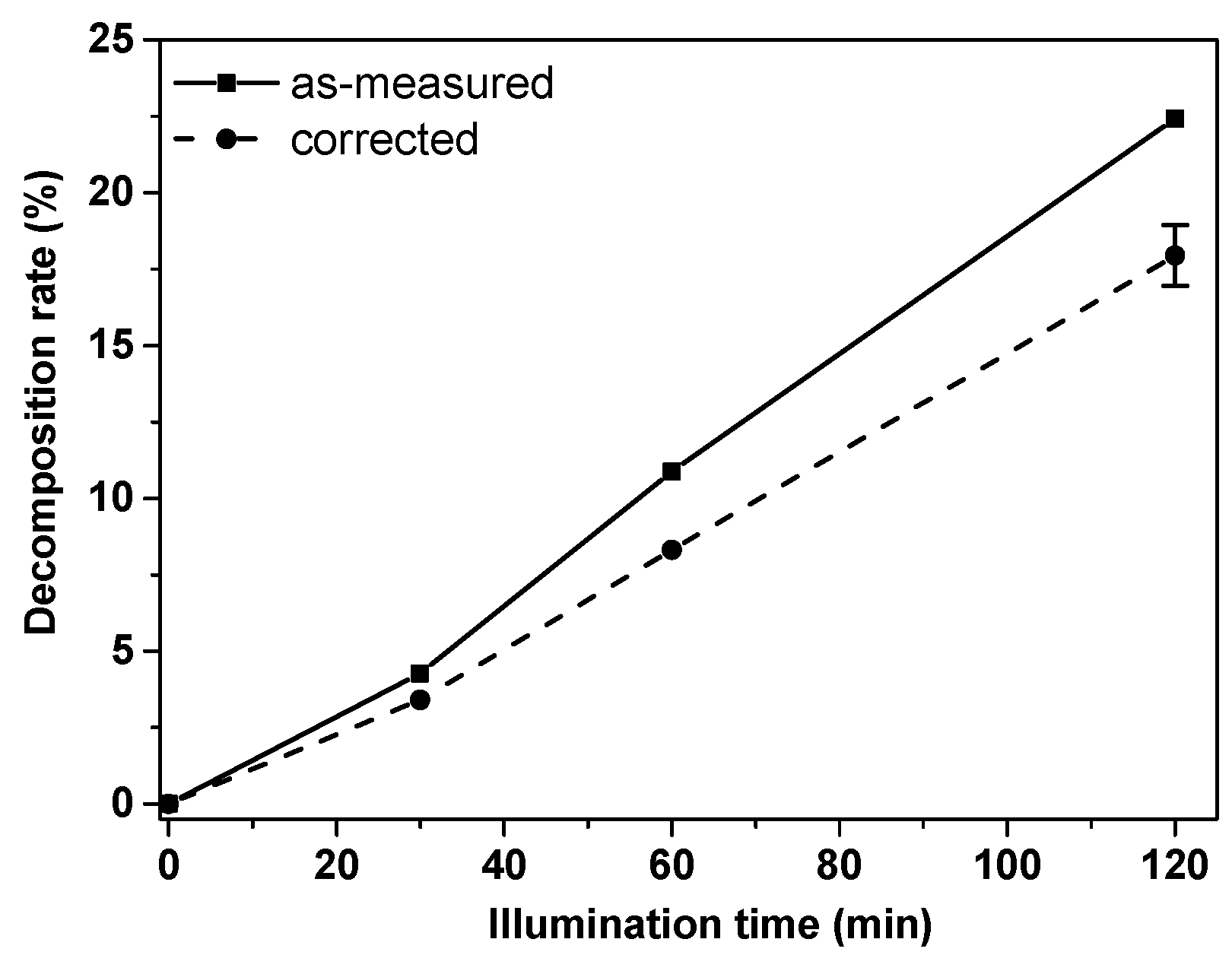 Crystals 11 01511 g007