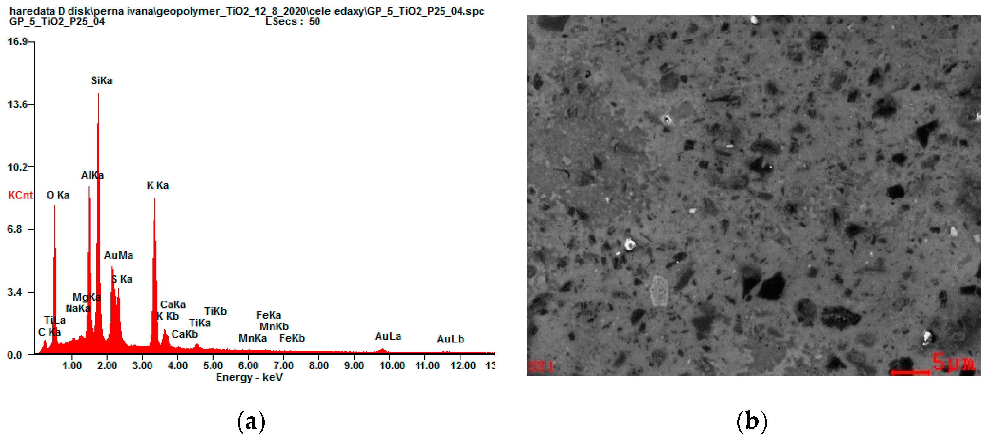 Crystals 11 01511 g0a2