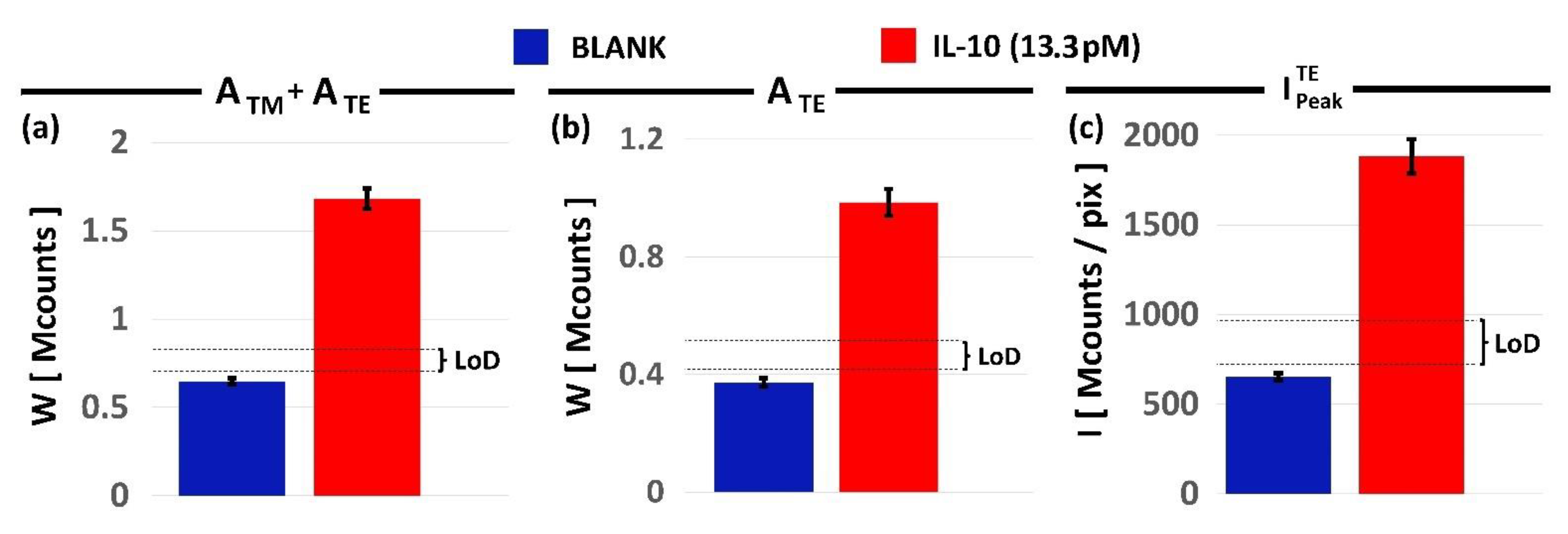 Crystals 11 01517 g003