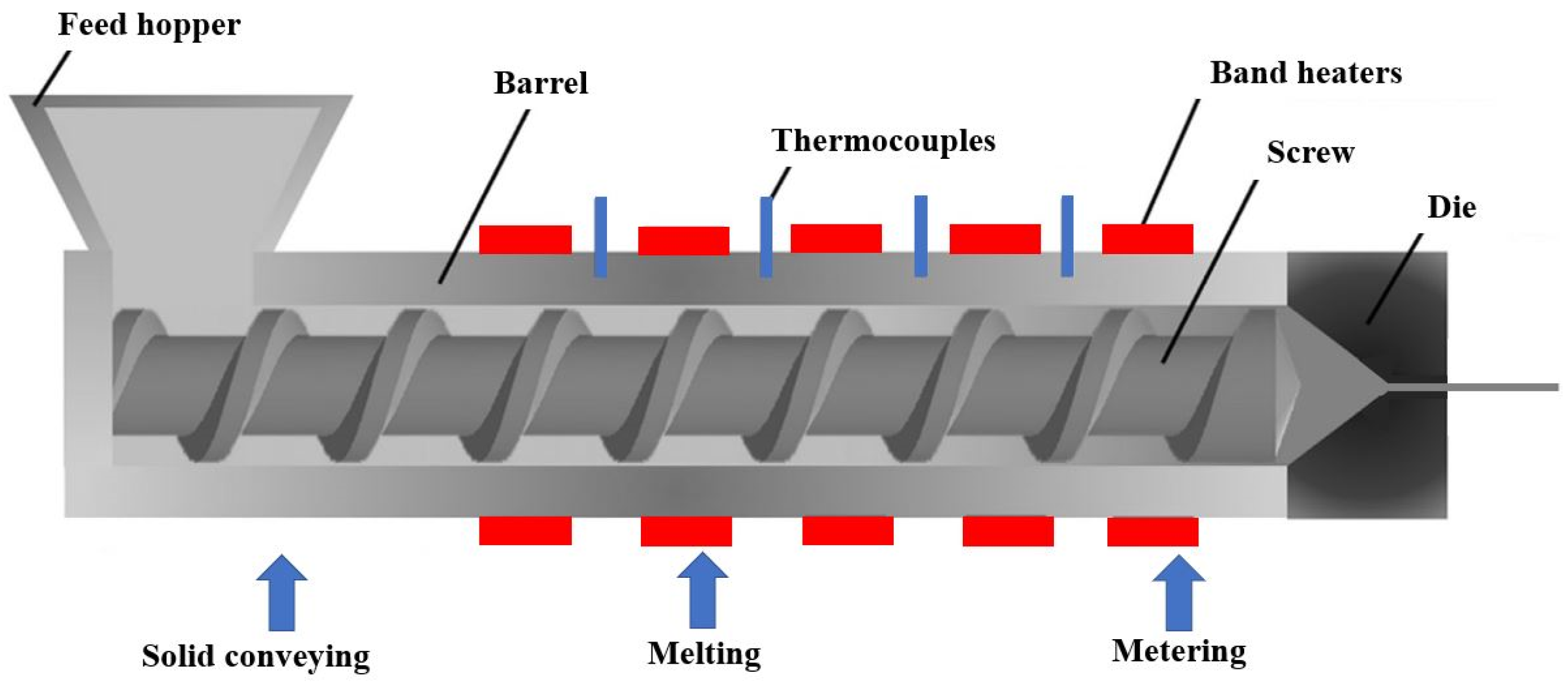 Crystals 11 01520 g002