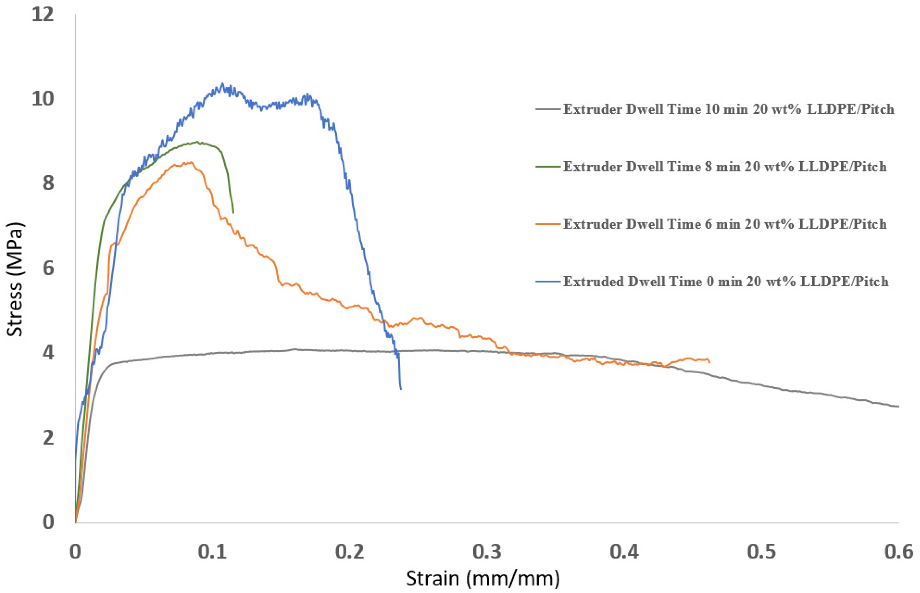 Crystals 11 01520 g005