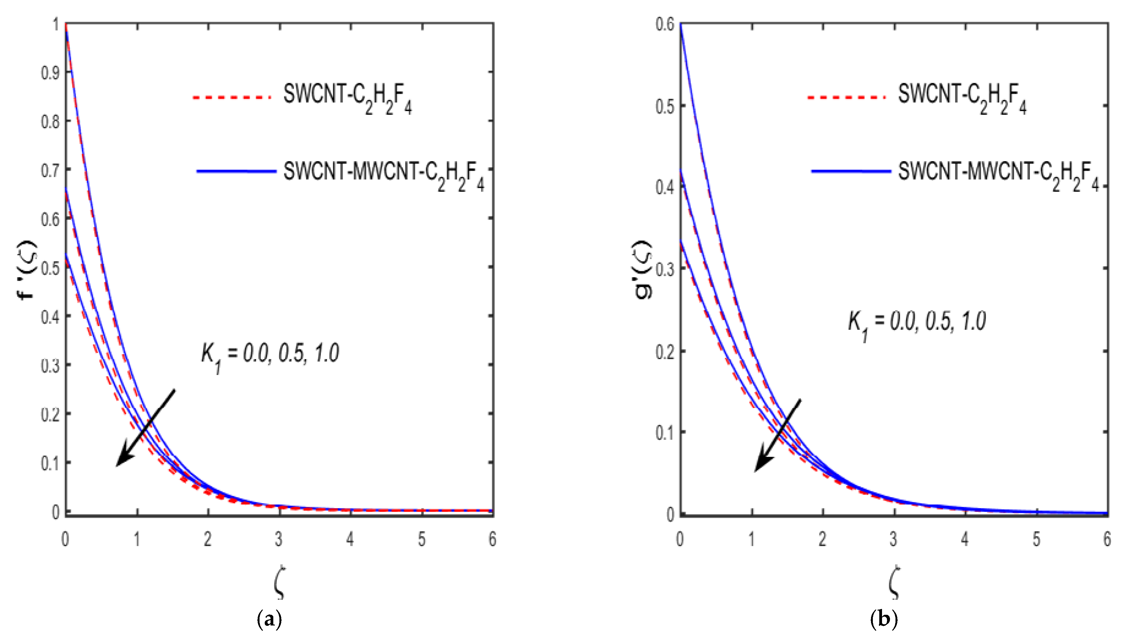 Crystals 11 01546 g003