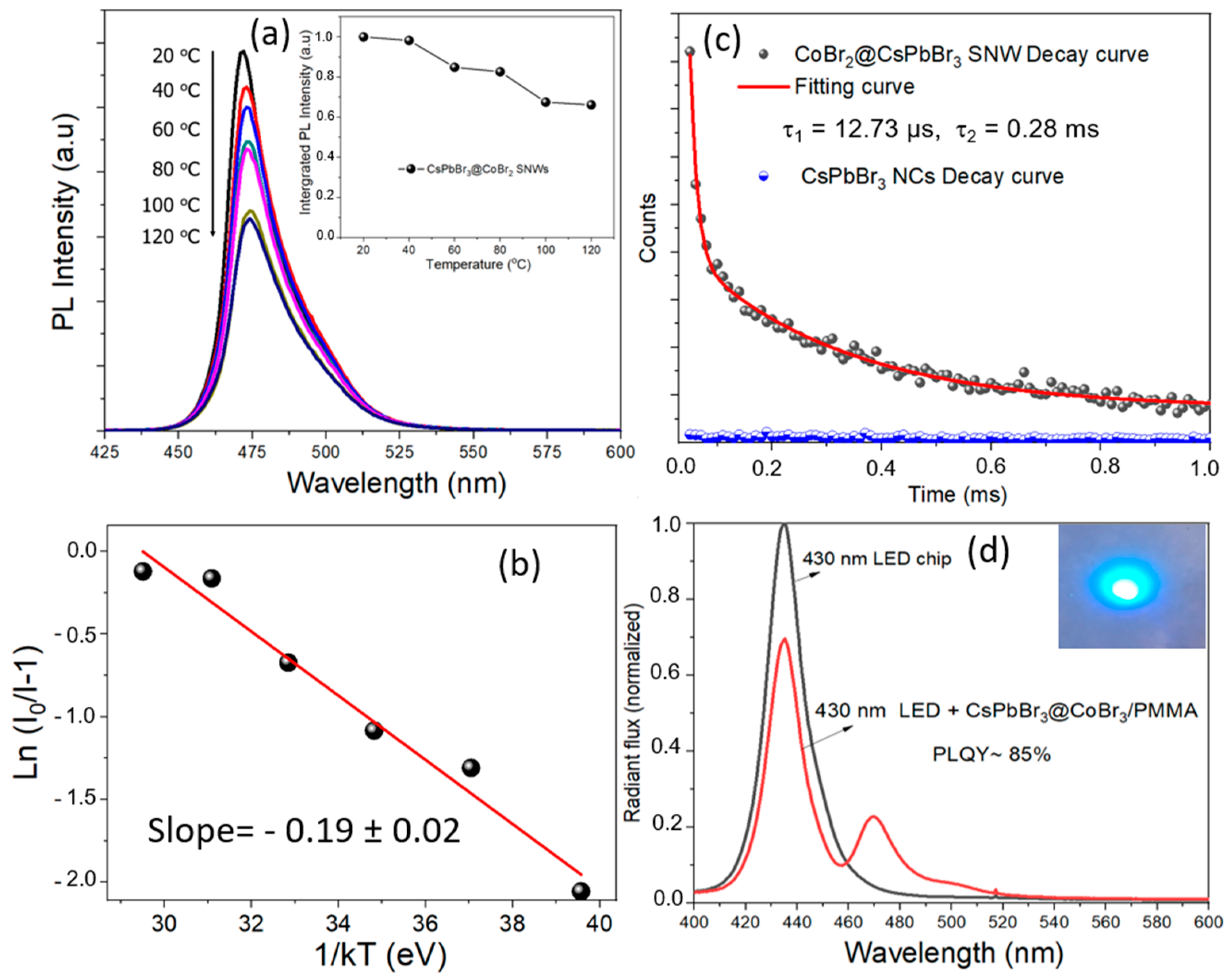 Crystals 11 01564 g003