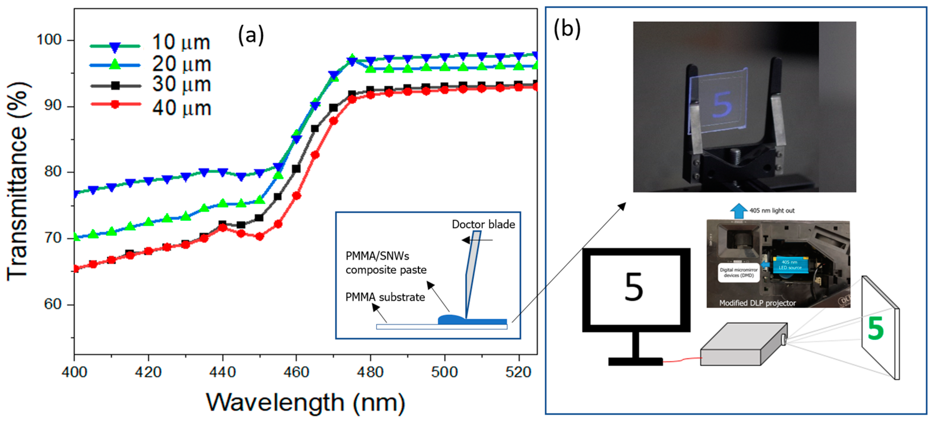 Crystals 11 01564 g005