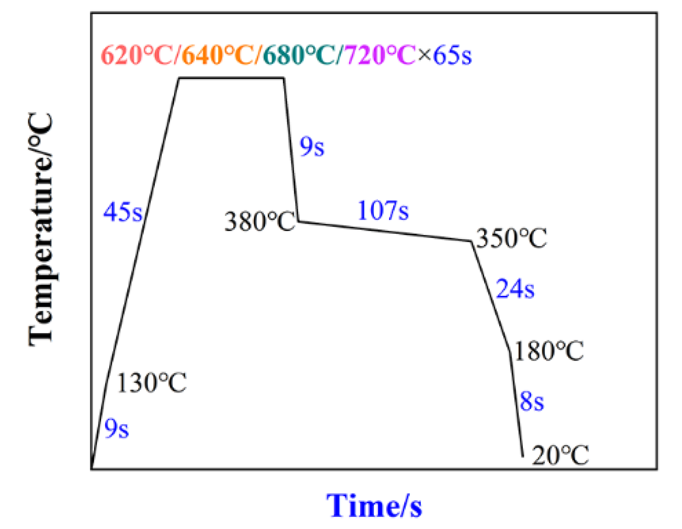 Crystals 11 01569 g001