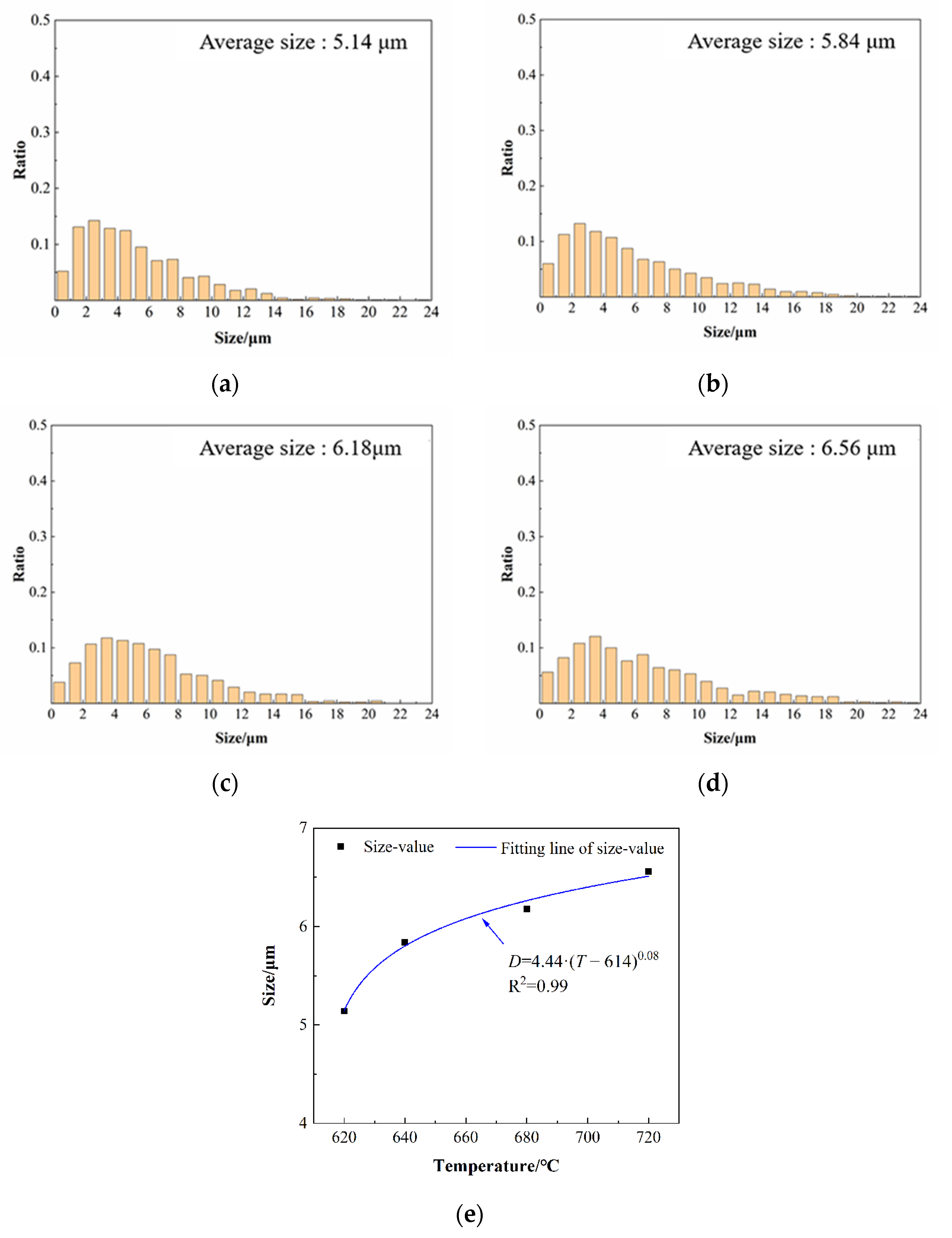 Crystals 11 01569 g003