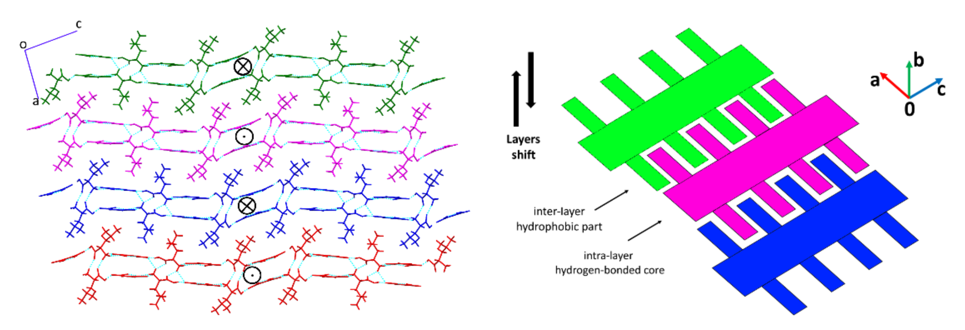 Crystals 11 01575 g001