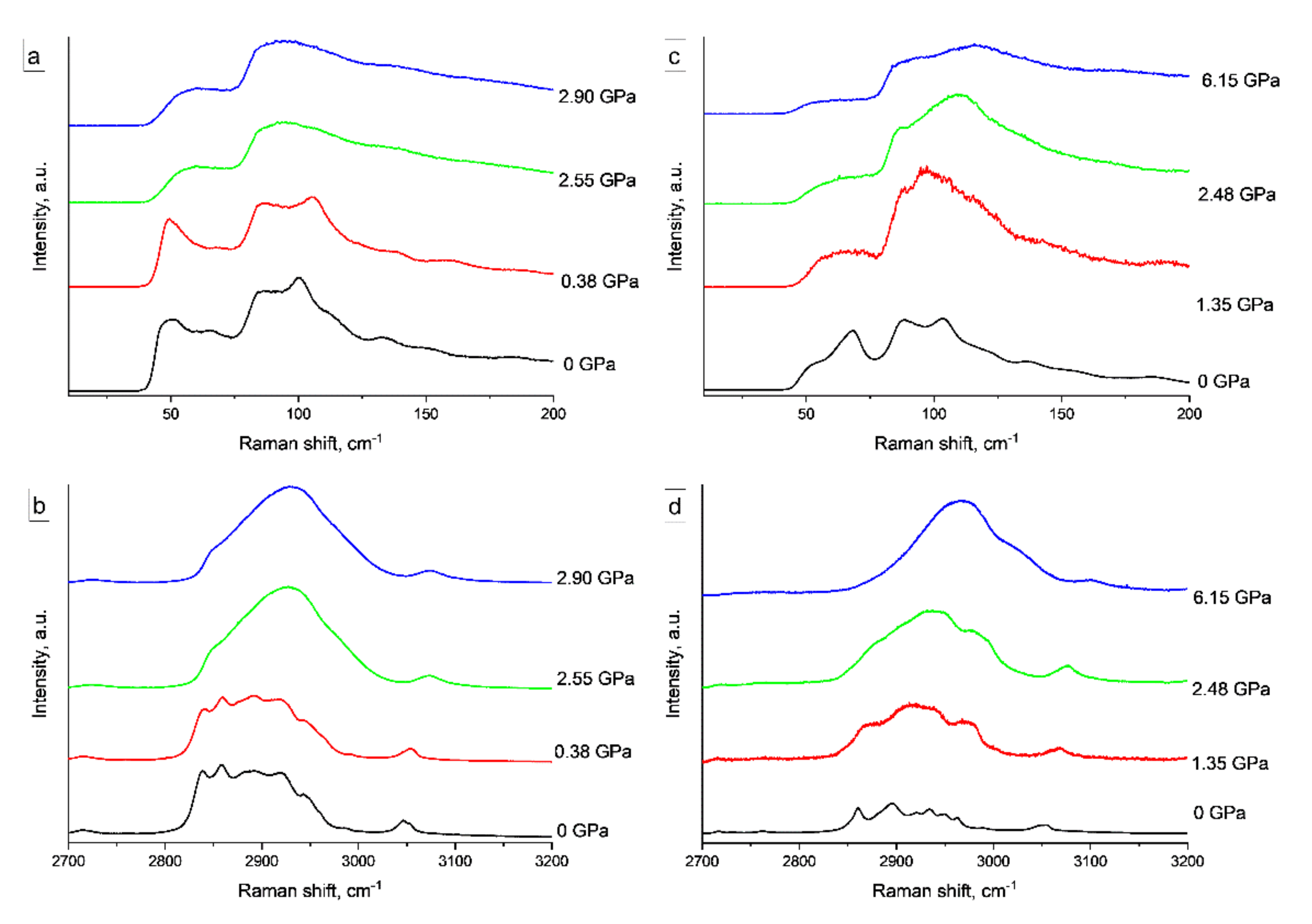 Crystals 11 01575 g005