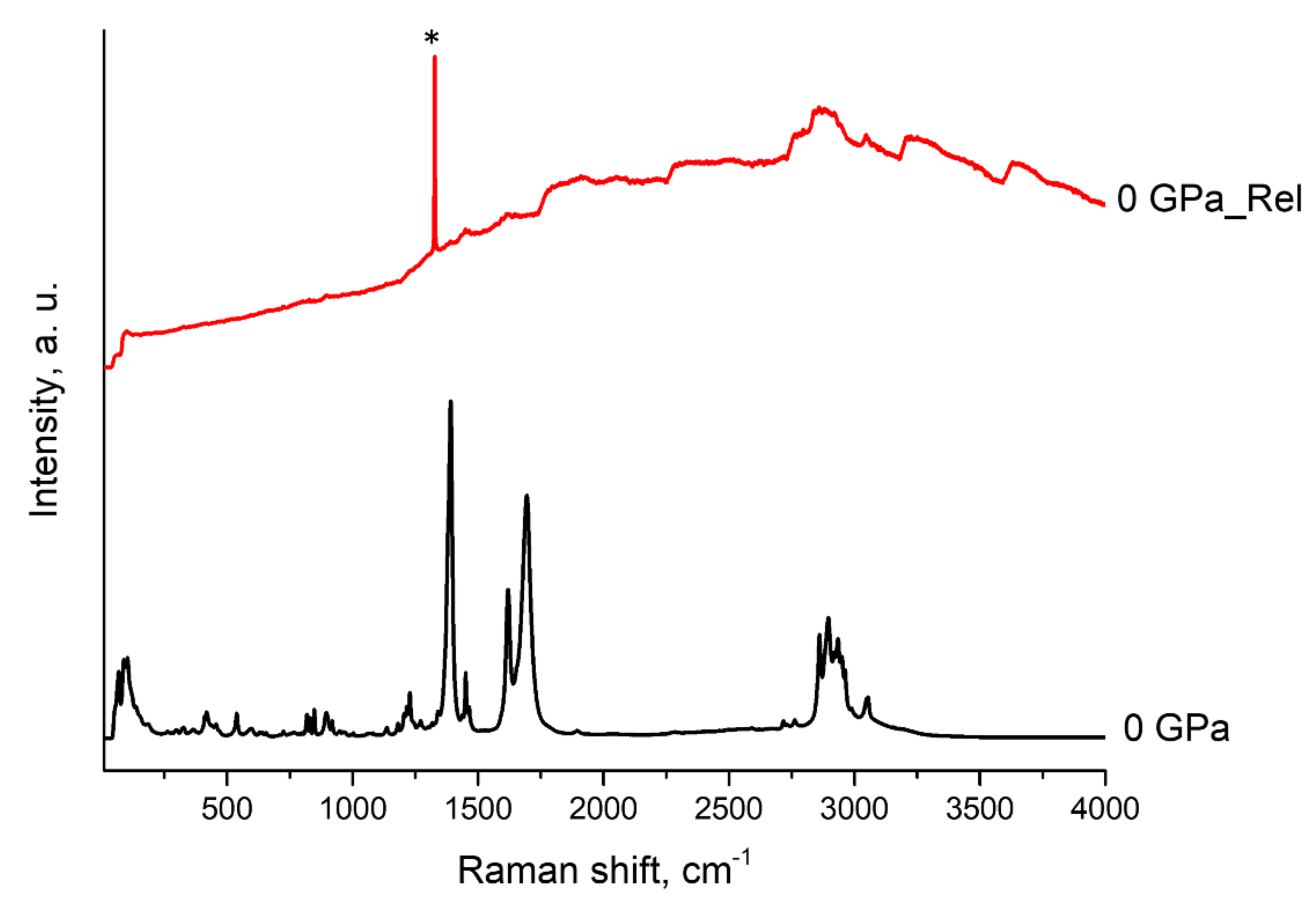 Crystals 11 01575 g006