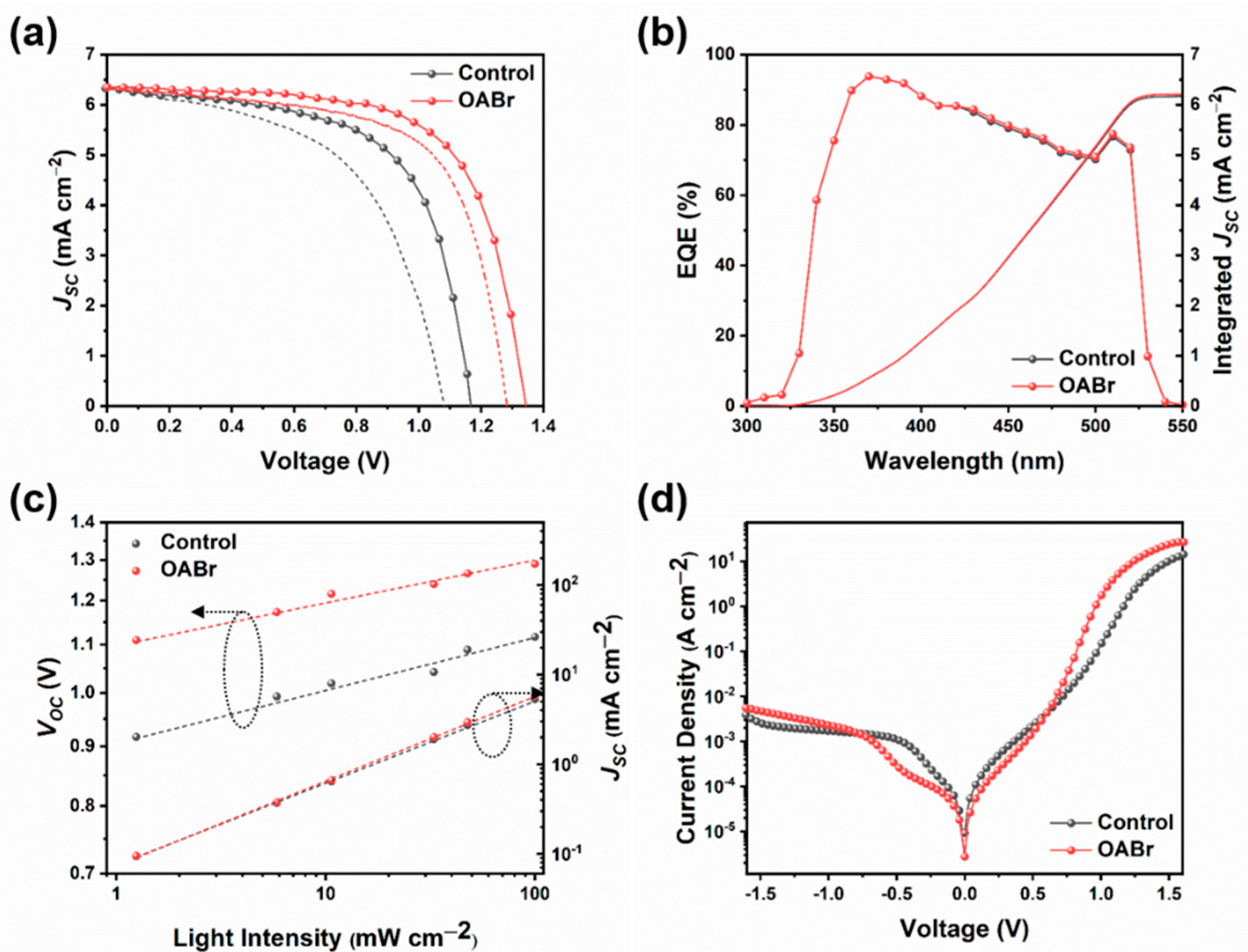 Crystals 11 01588 g002