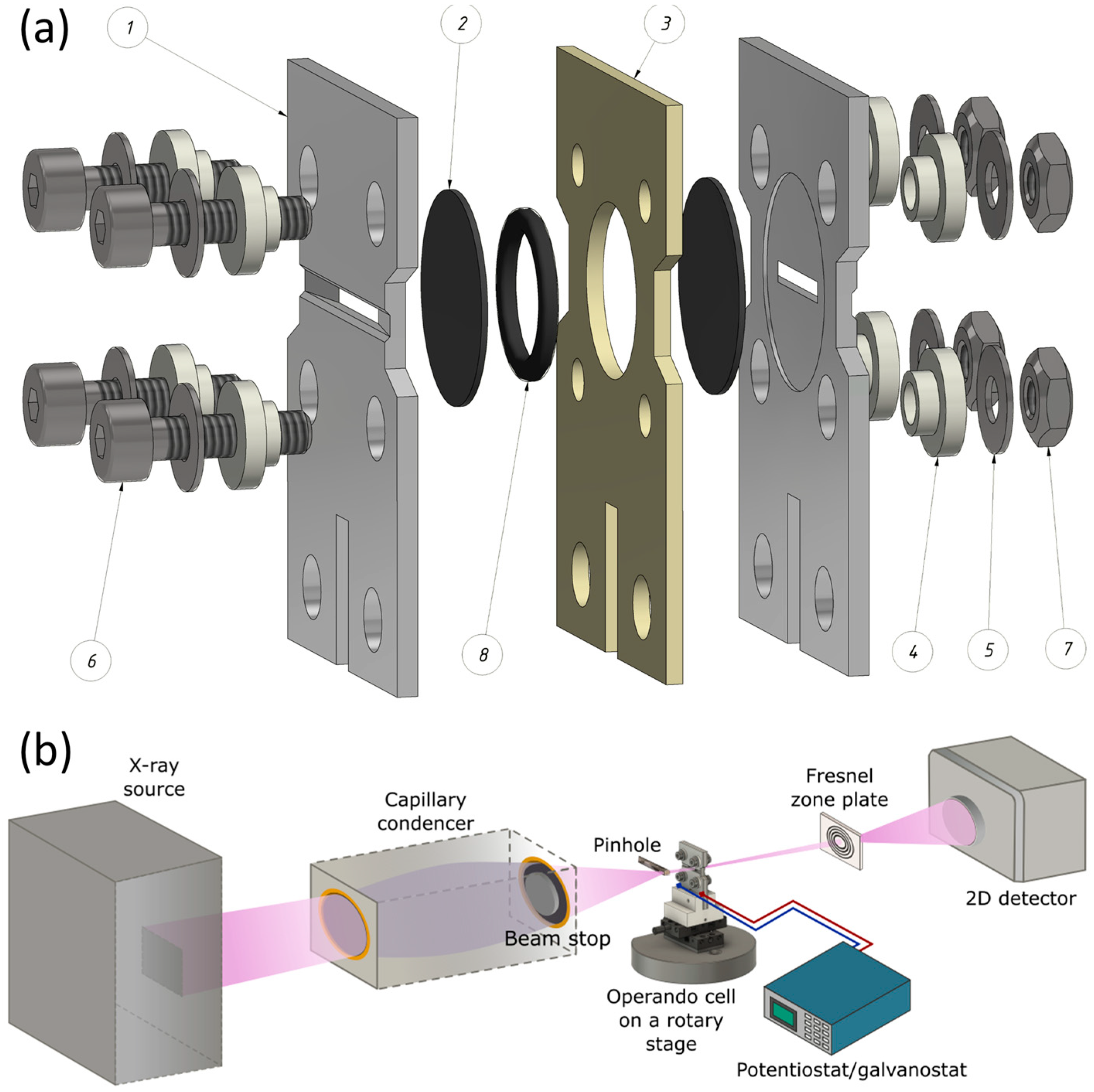 X-ray computed tomography  Nature Reviews Methods Primers