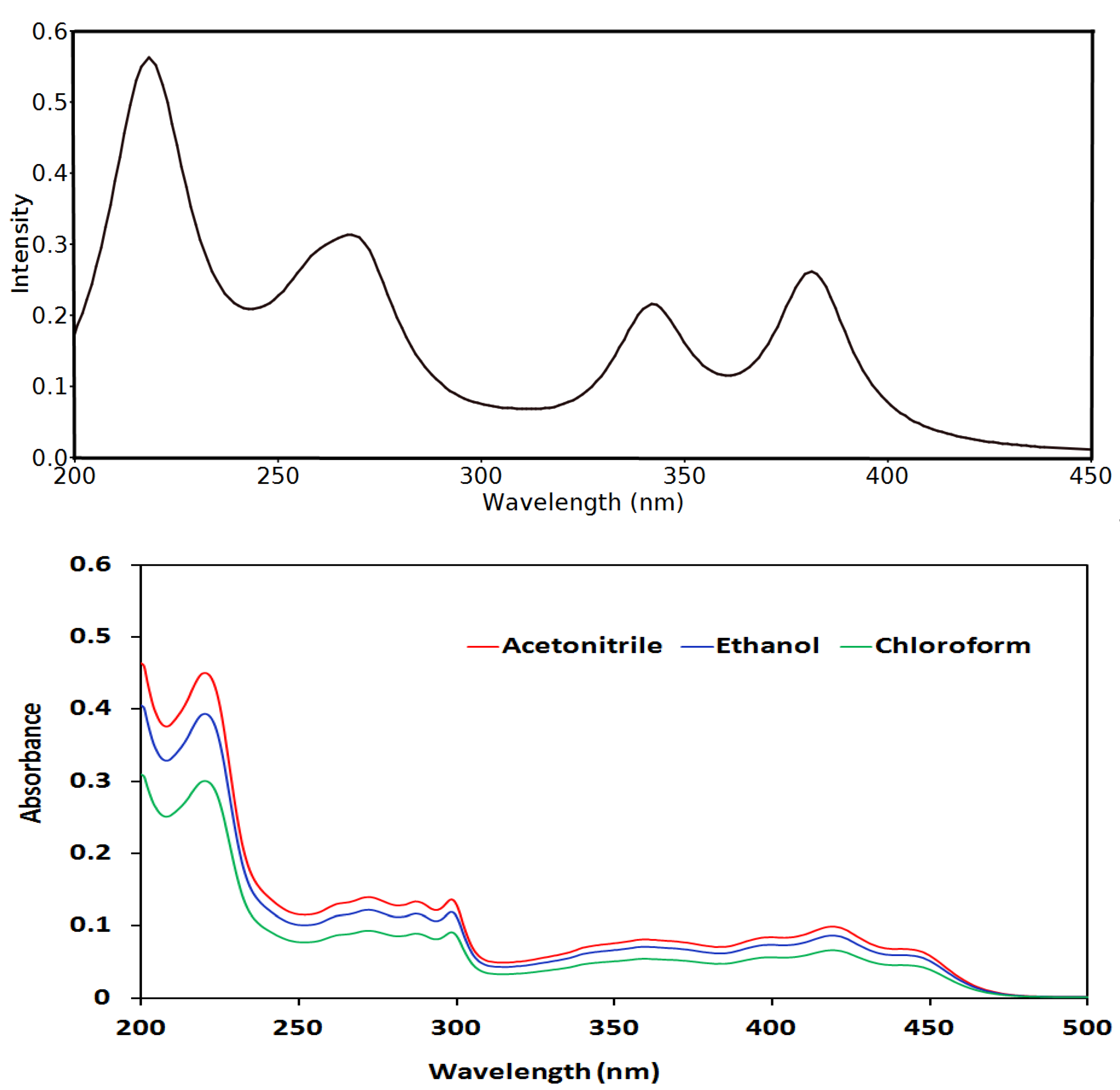 Crystals 12 00006 g008