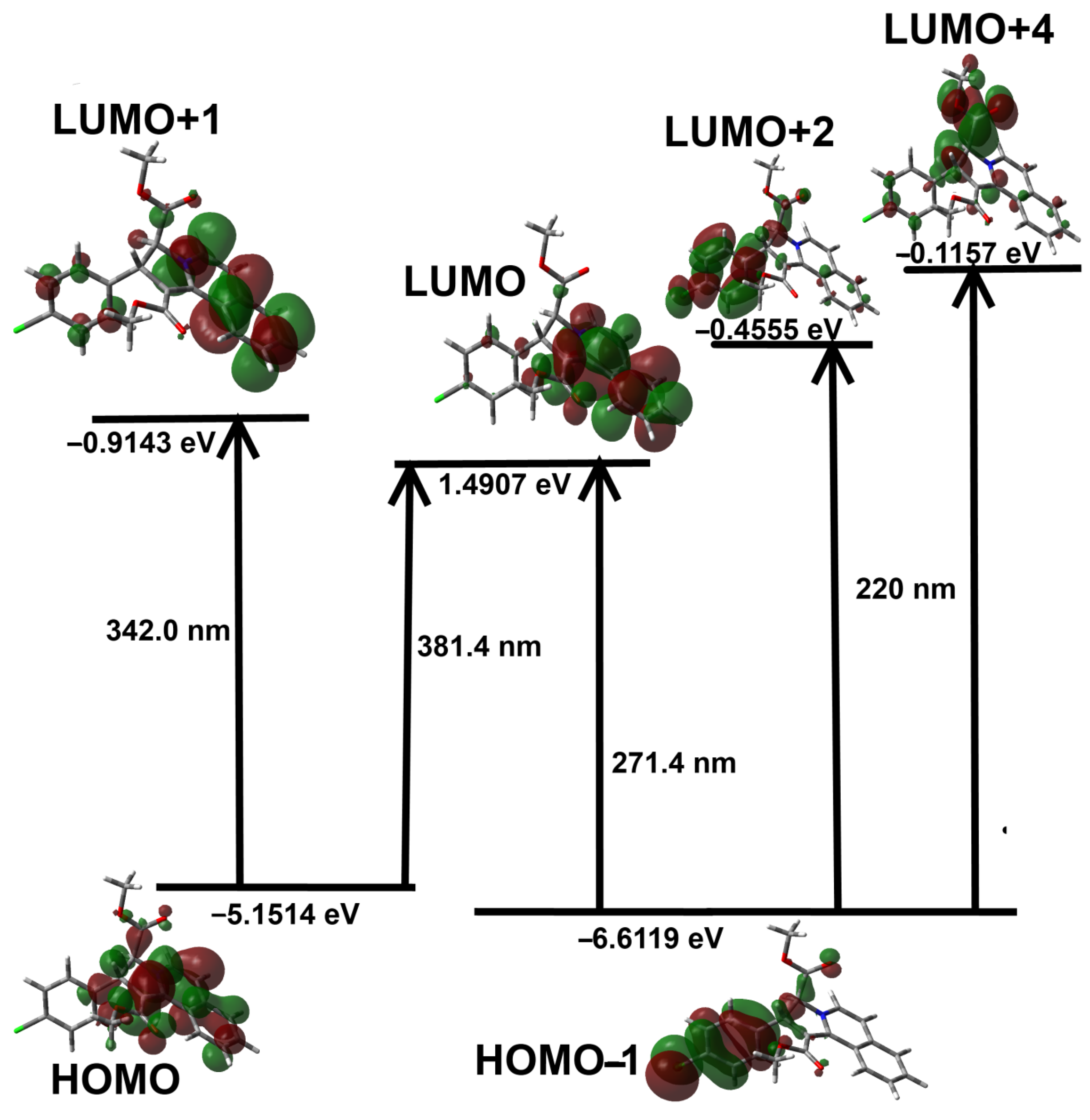 Crystals 12 00006 g009