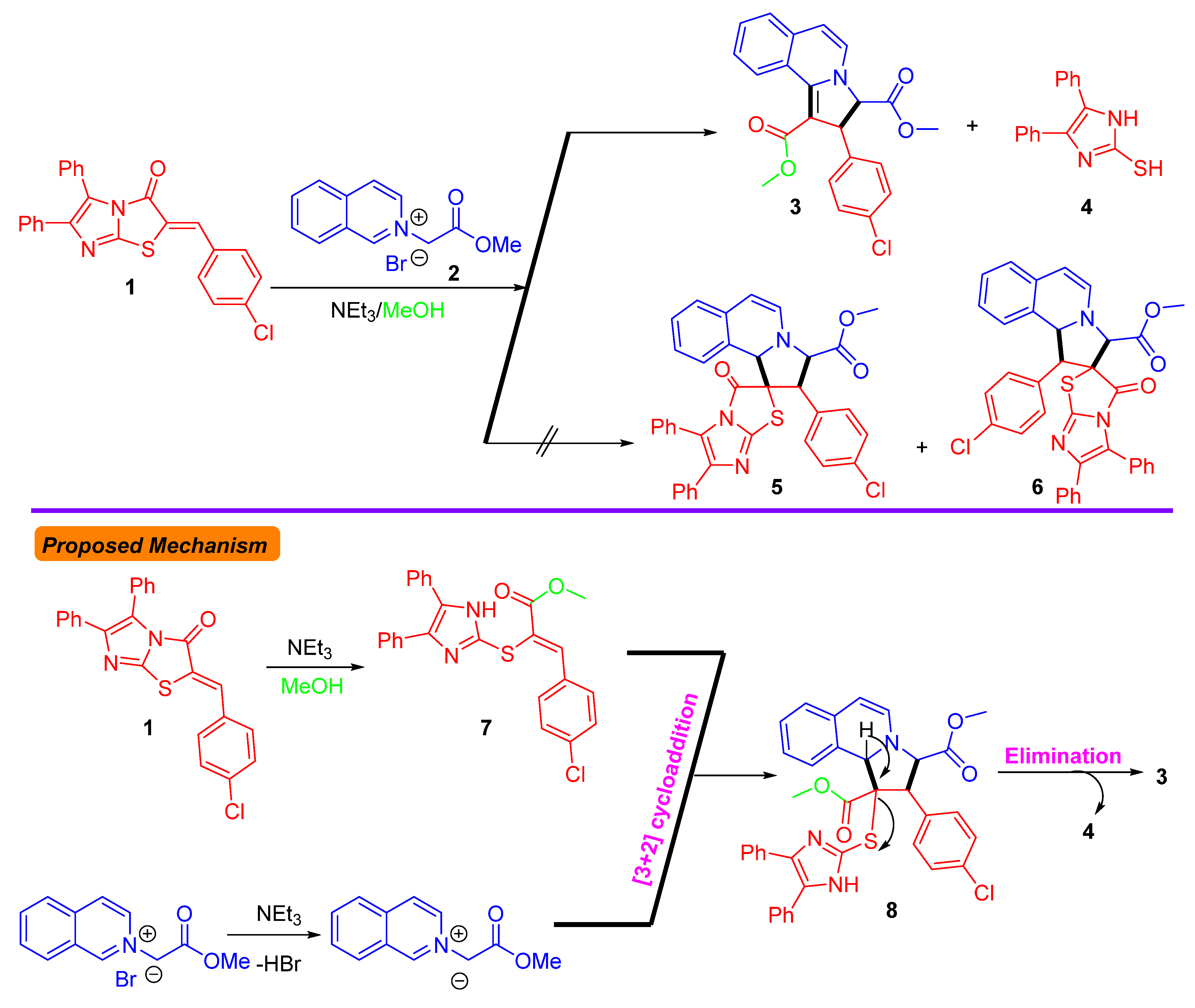 Crystals 12 00006 sch001