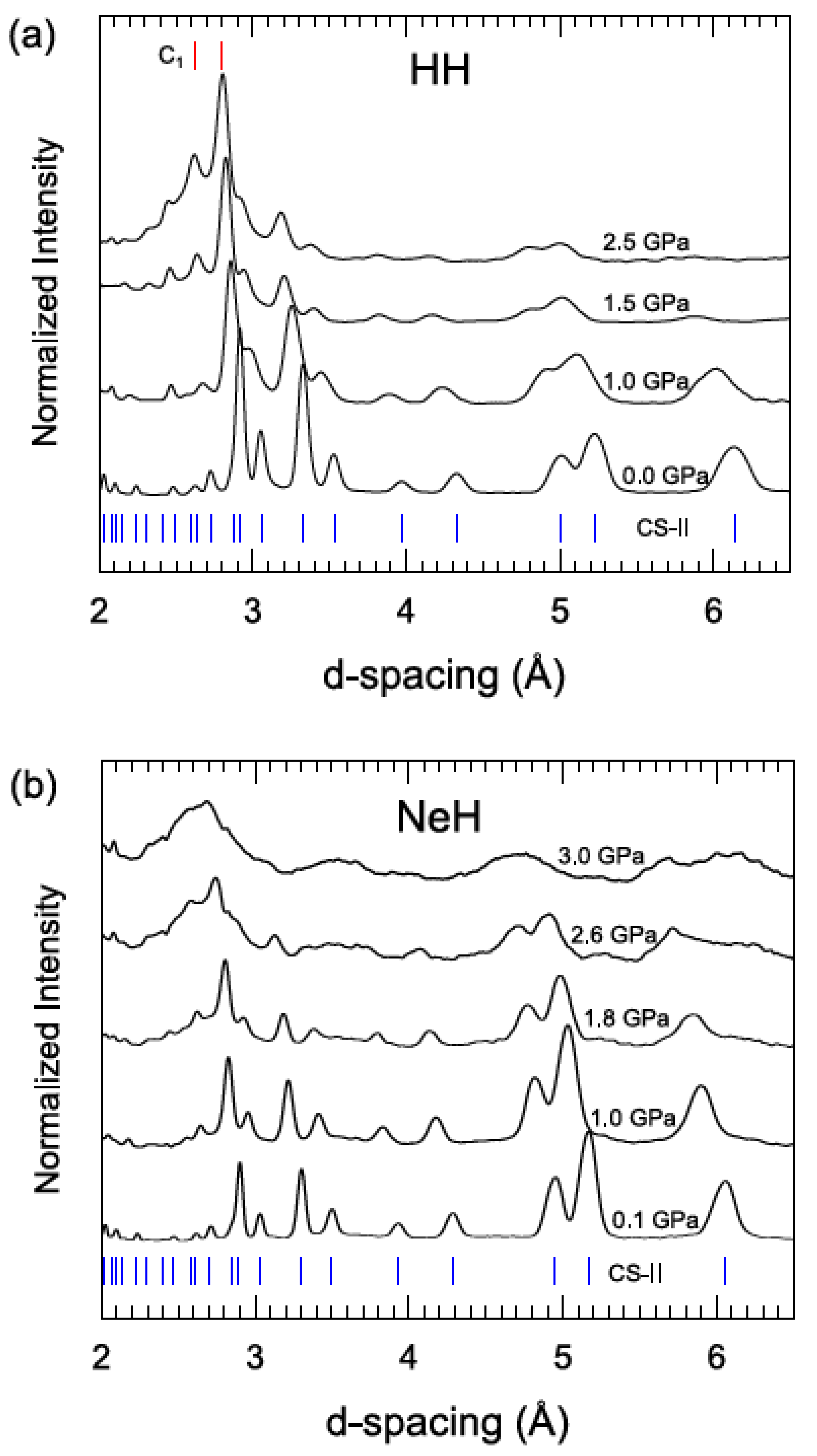 Crystals 12 00009 g003