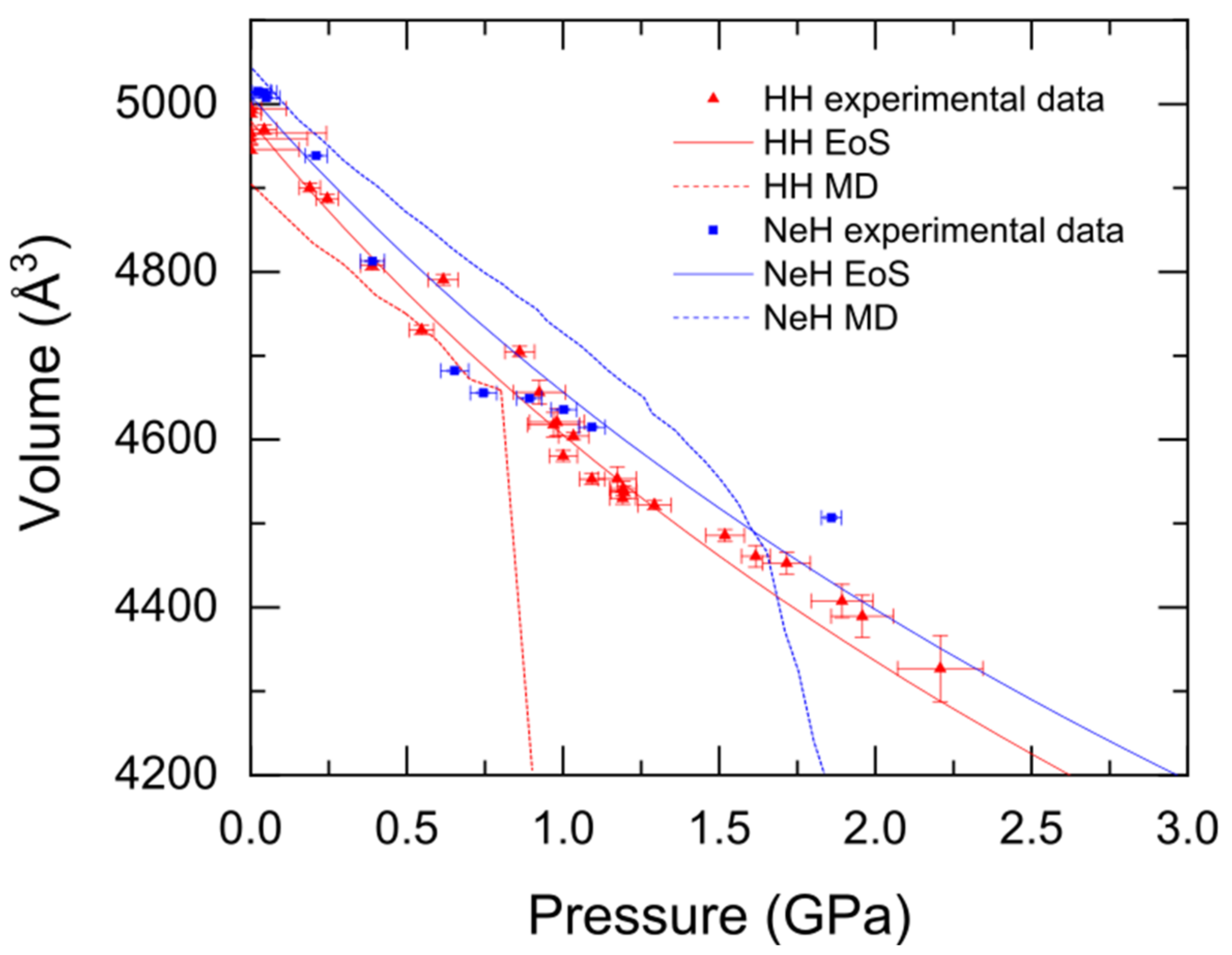 Crystals 12 00009 g004