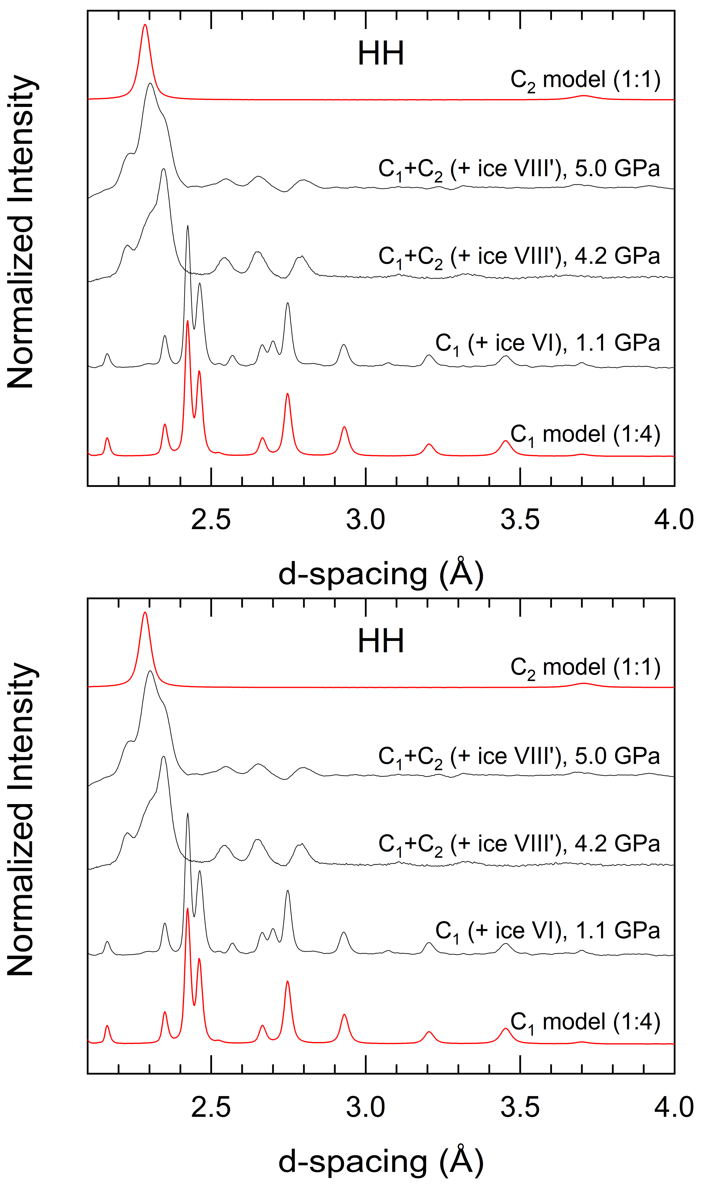 Crystals 12 00009 g005