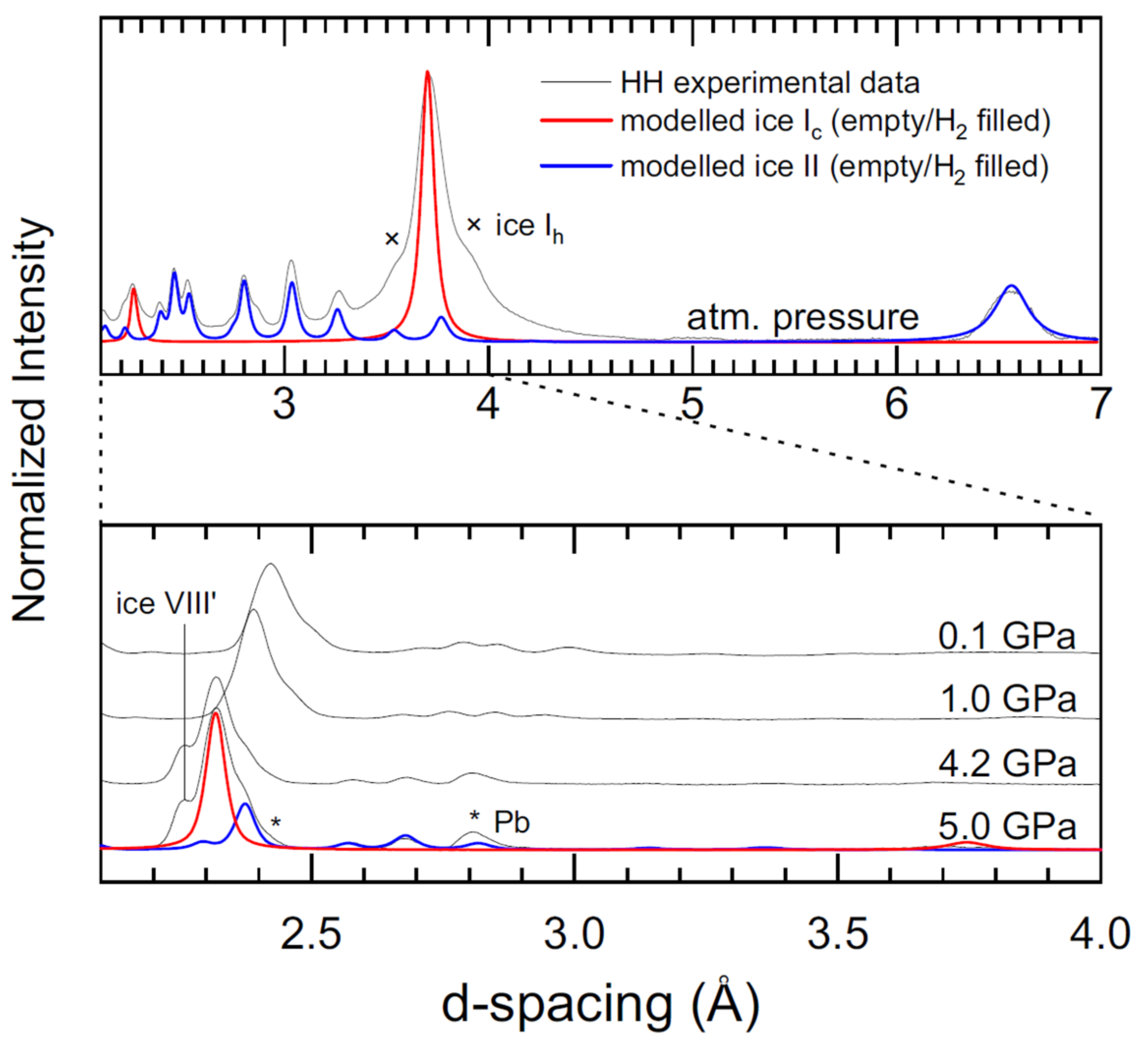 Crystals 12 00009 g007