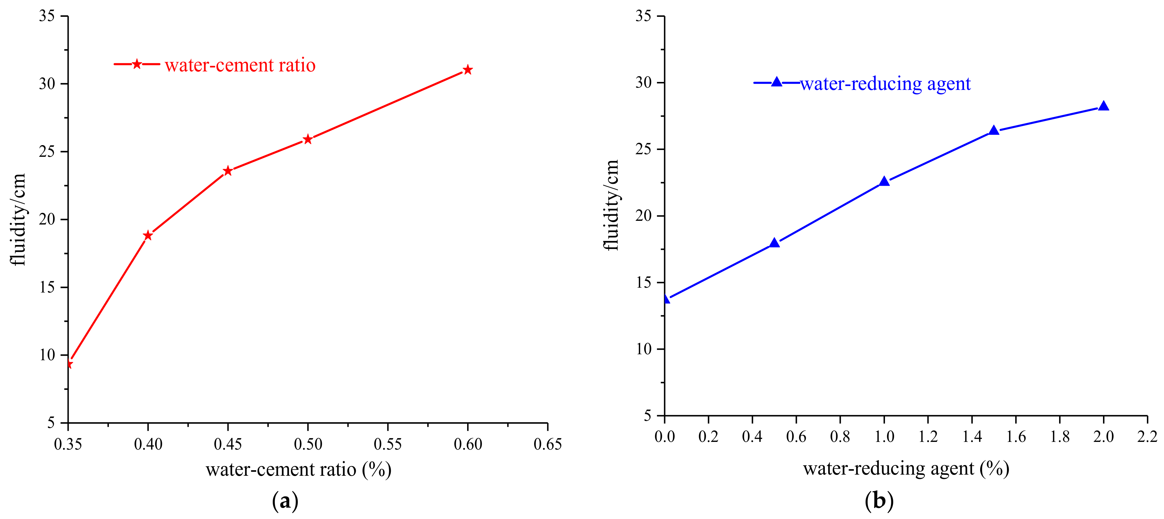 Crystals 12 00010 g004a