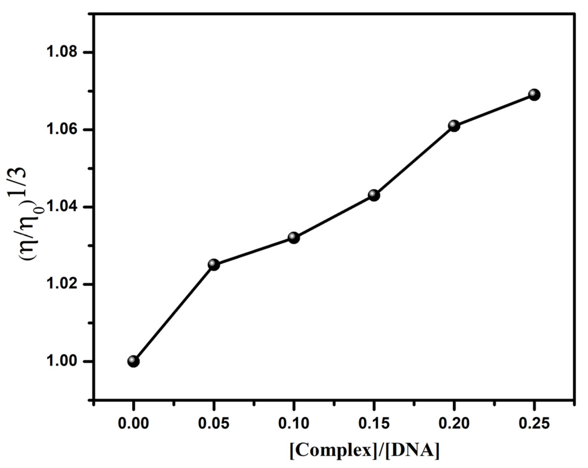 Crystals 12 00015 g006