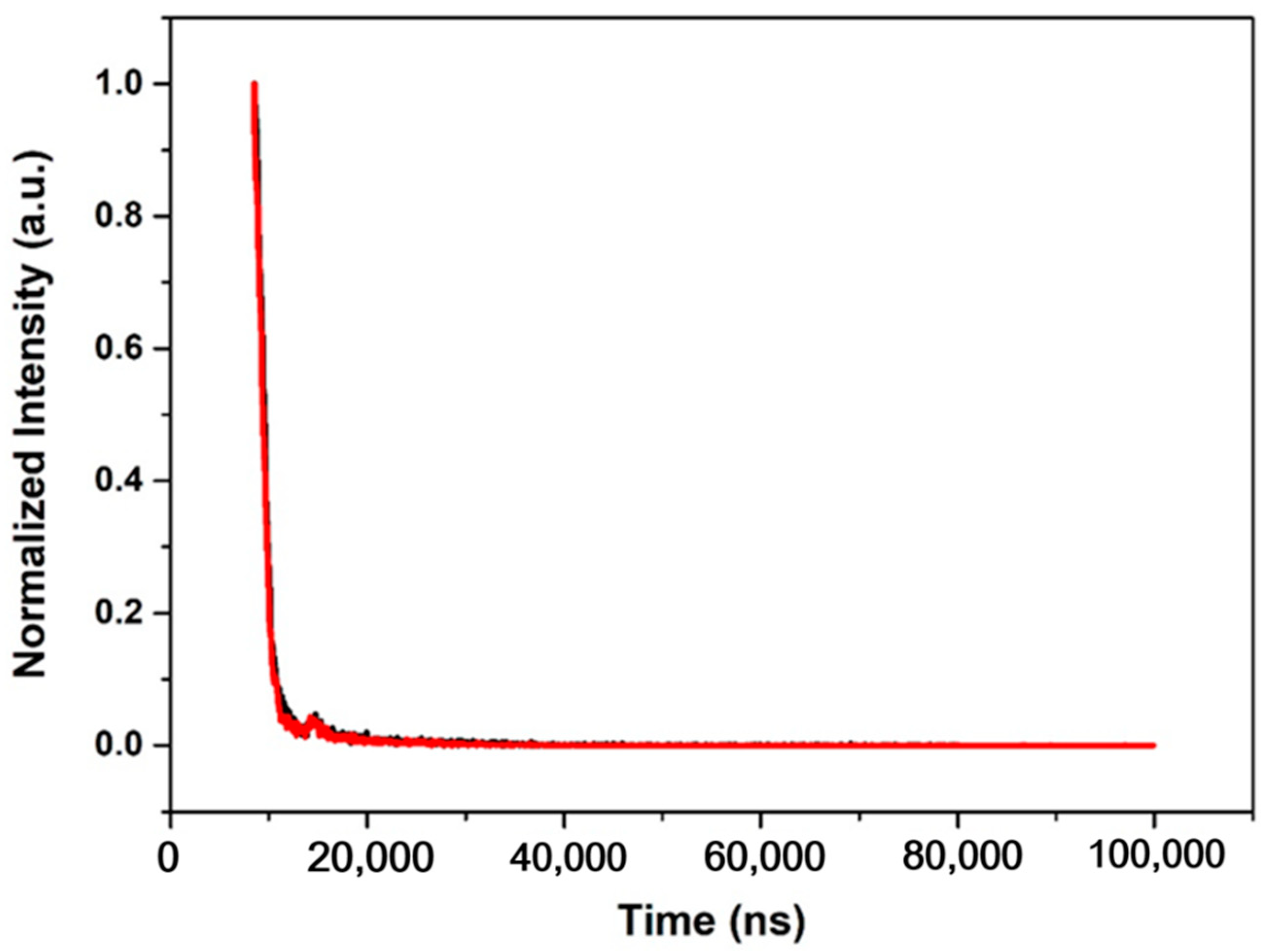 Crystals 12 00019 g008