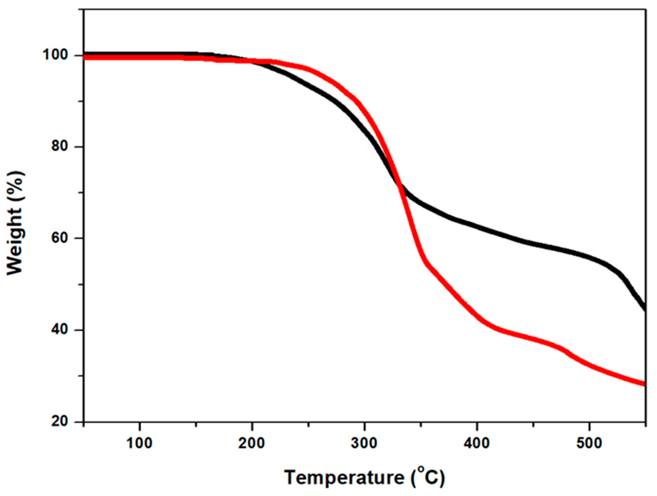 Crystals 12 00019 g009