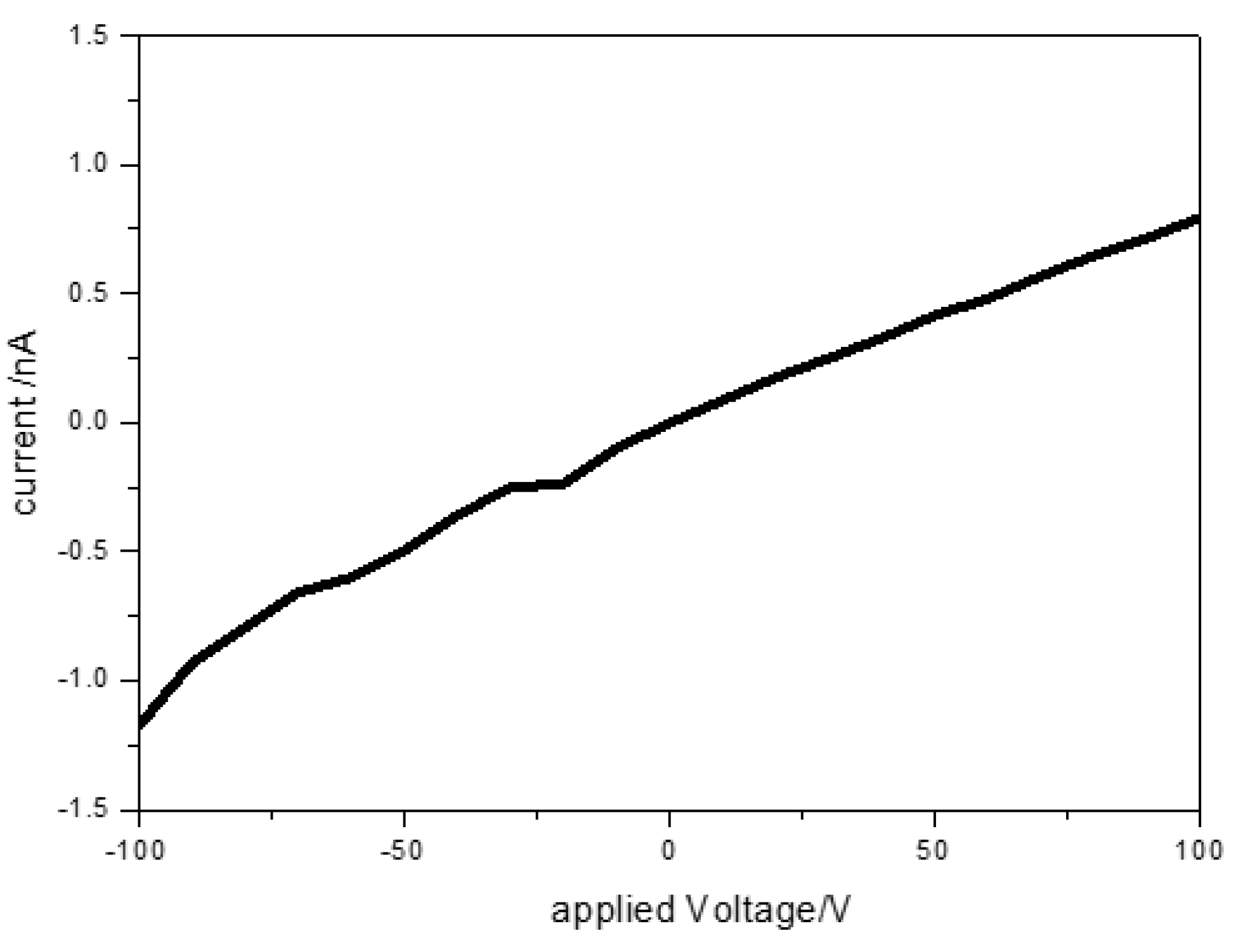 Crystals 12 00032 g004
