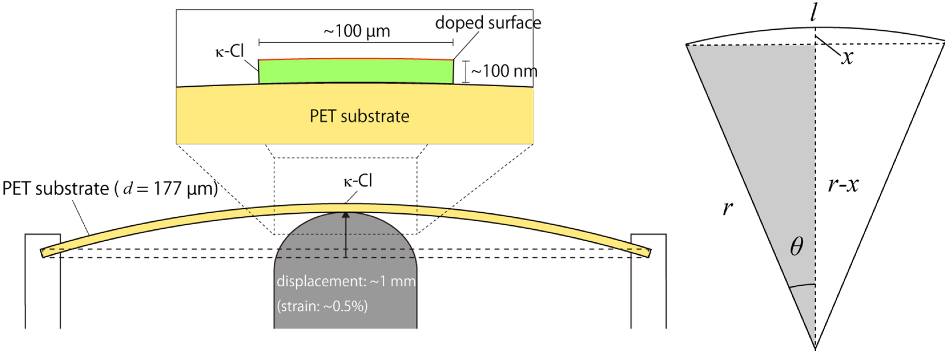 Crystals 12 00042 g004