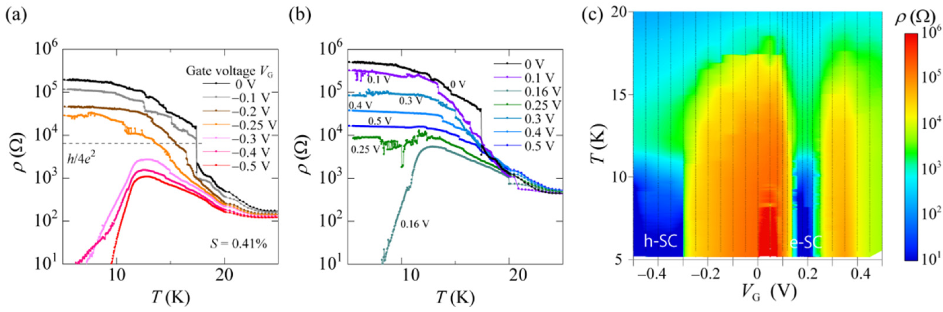 Crystals 12 00042 g006