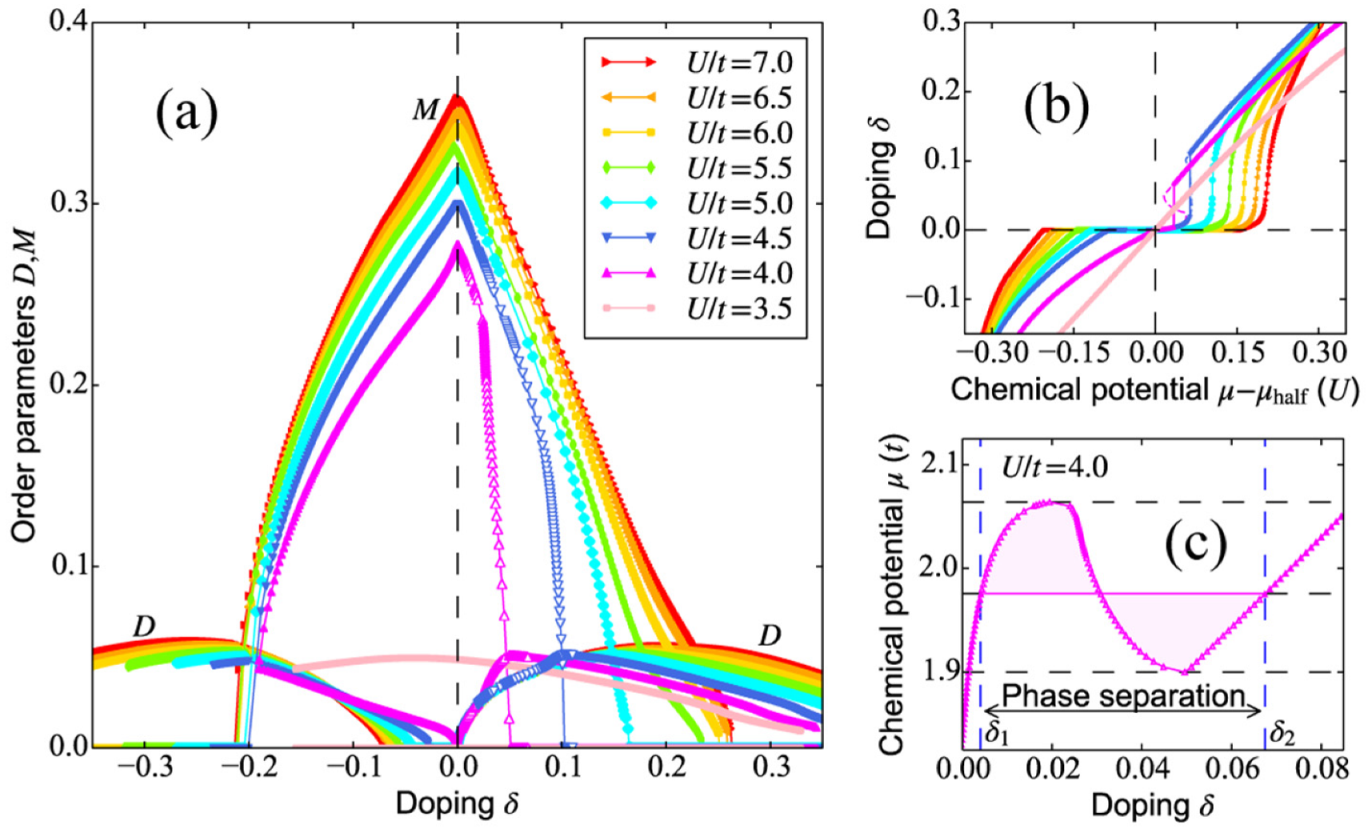 Crystals 12 00042 g008