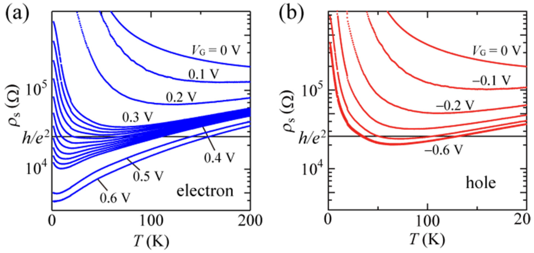 Crystals 12 00042 g009