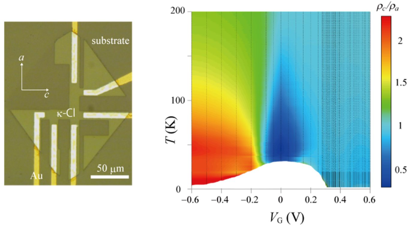 Crystals 12 00042 g011