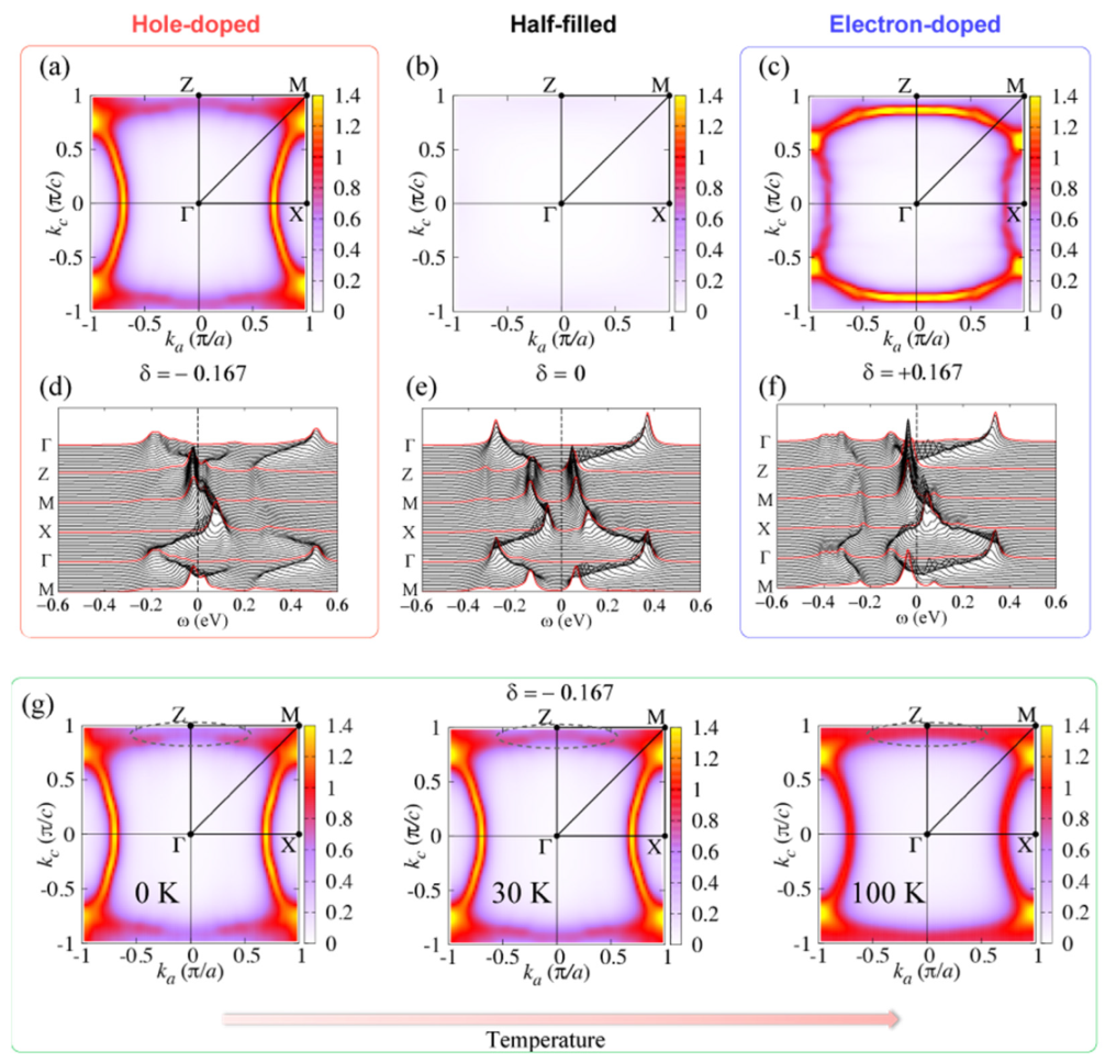 Crystals 12 00042 g012