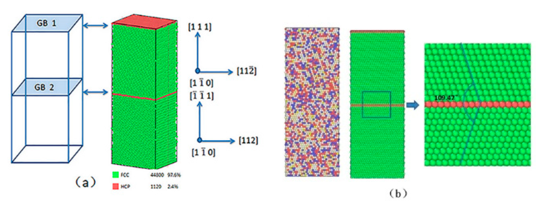 Crystals 12 00048 g001