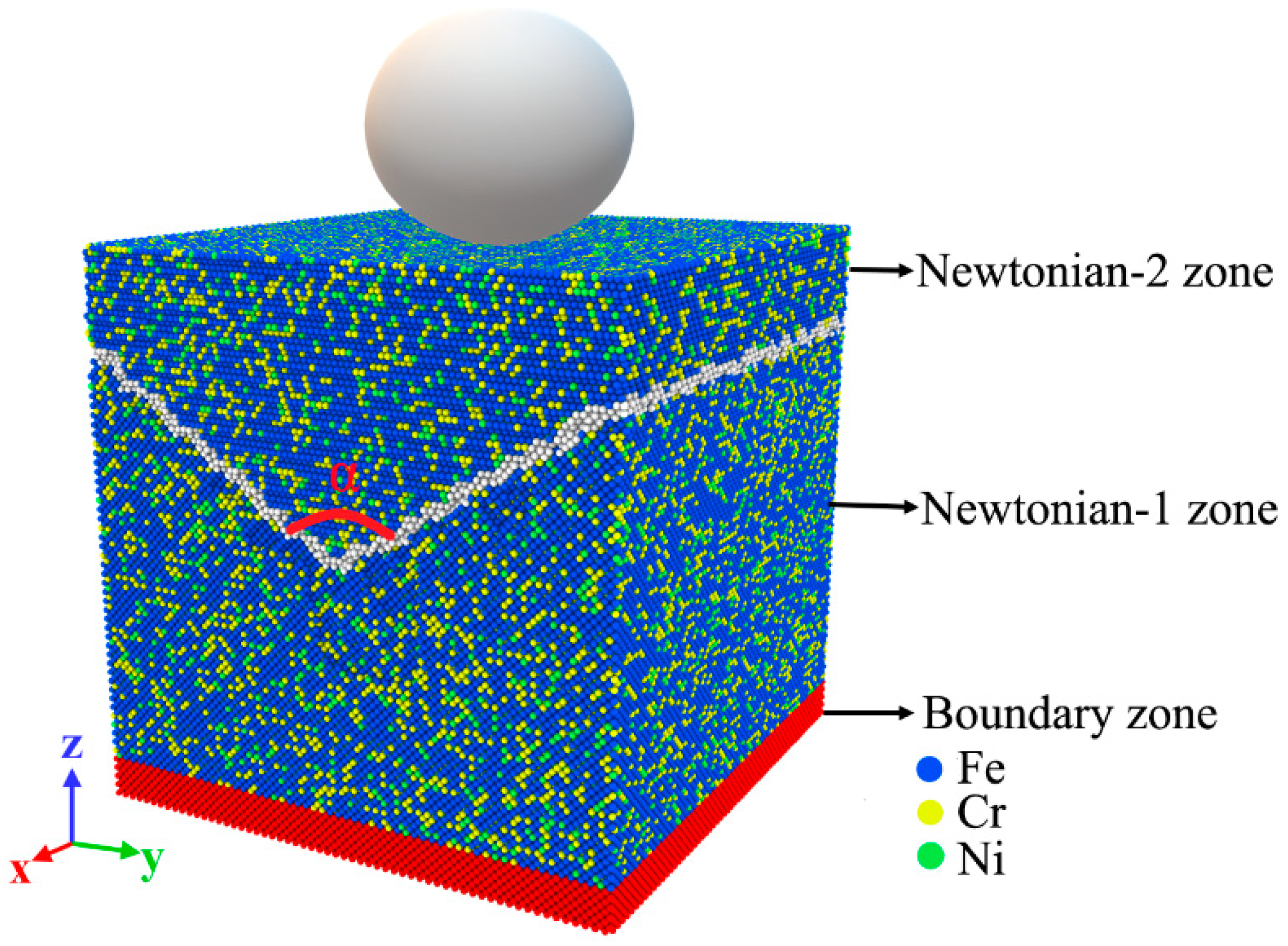 Crystals 12 00058 g001