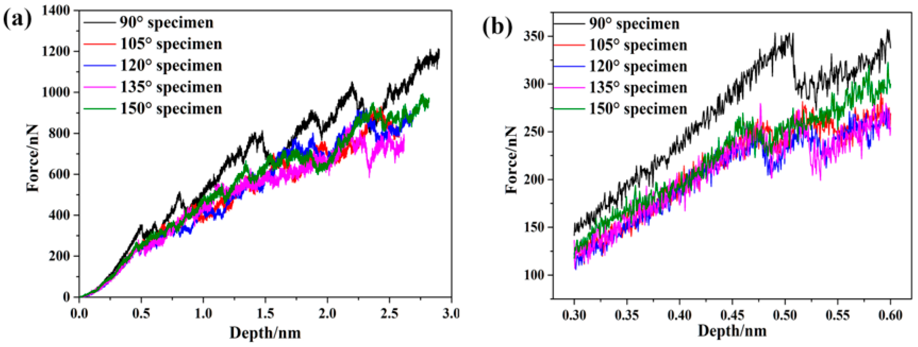 Crystals 12 00058 g002