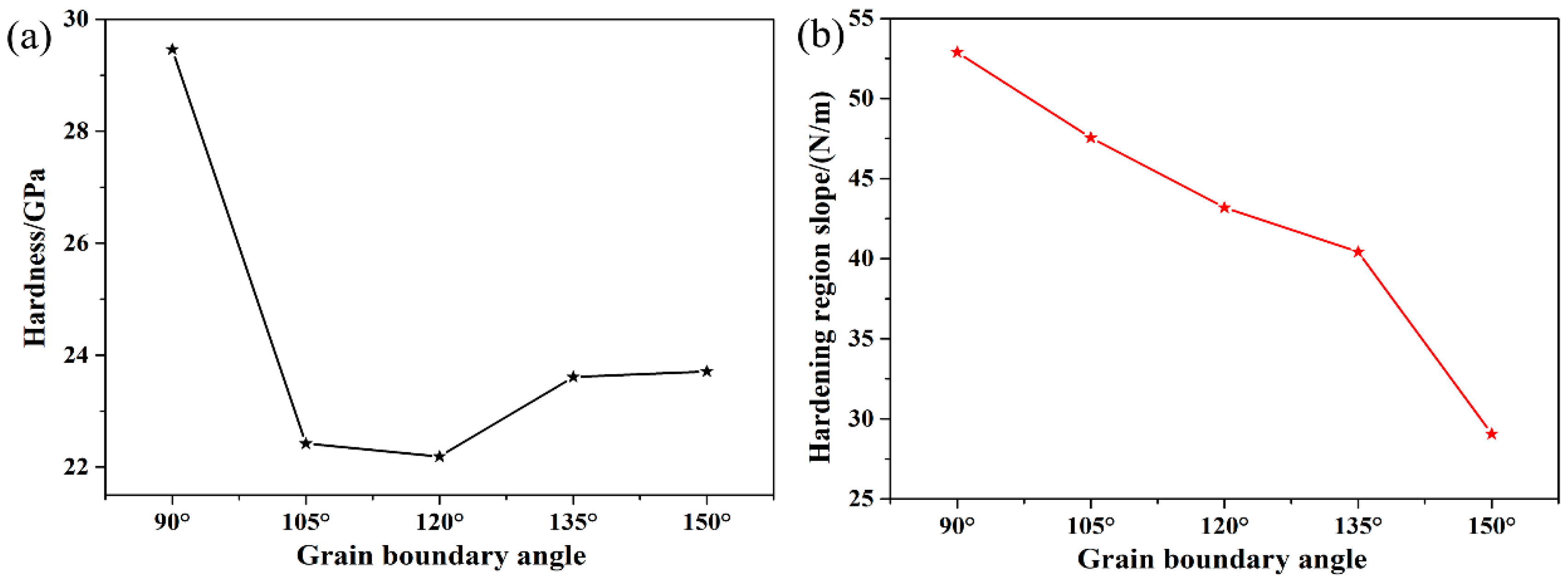 Crystals 12 00058 g006