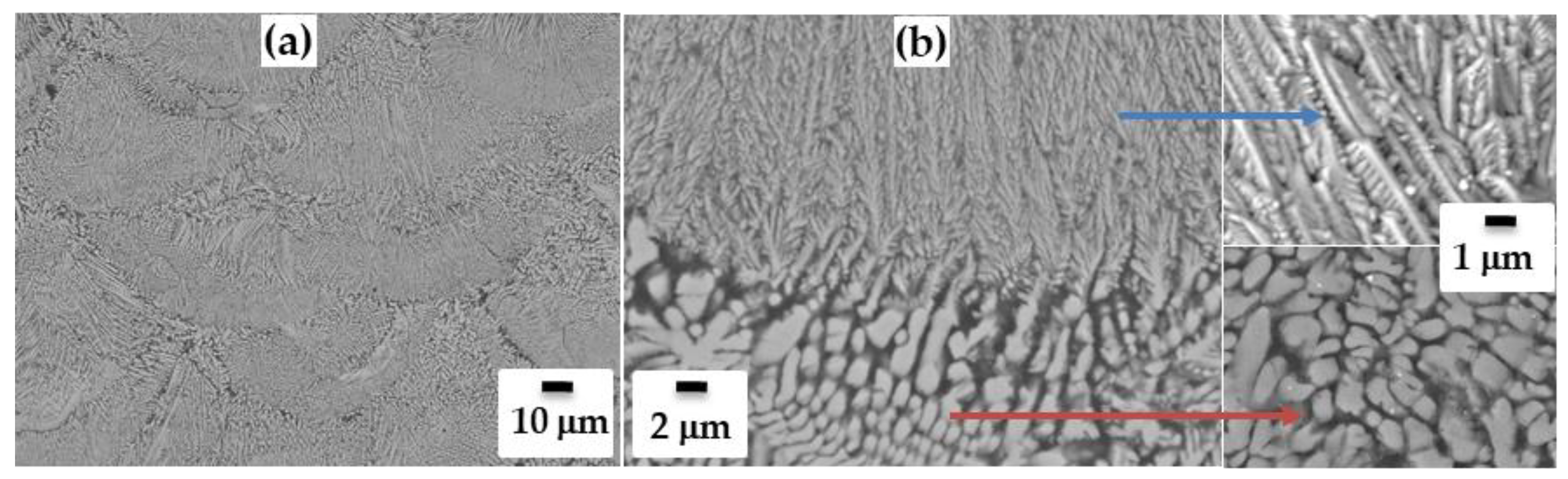 Crystals 12 00059 g003 Crystals 12 00059 g003